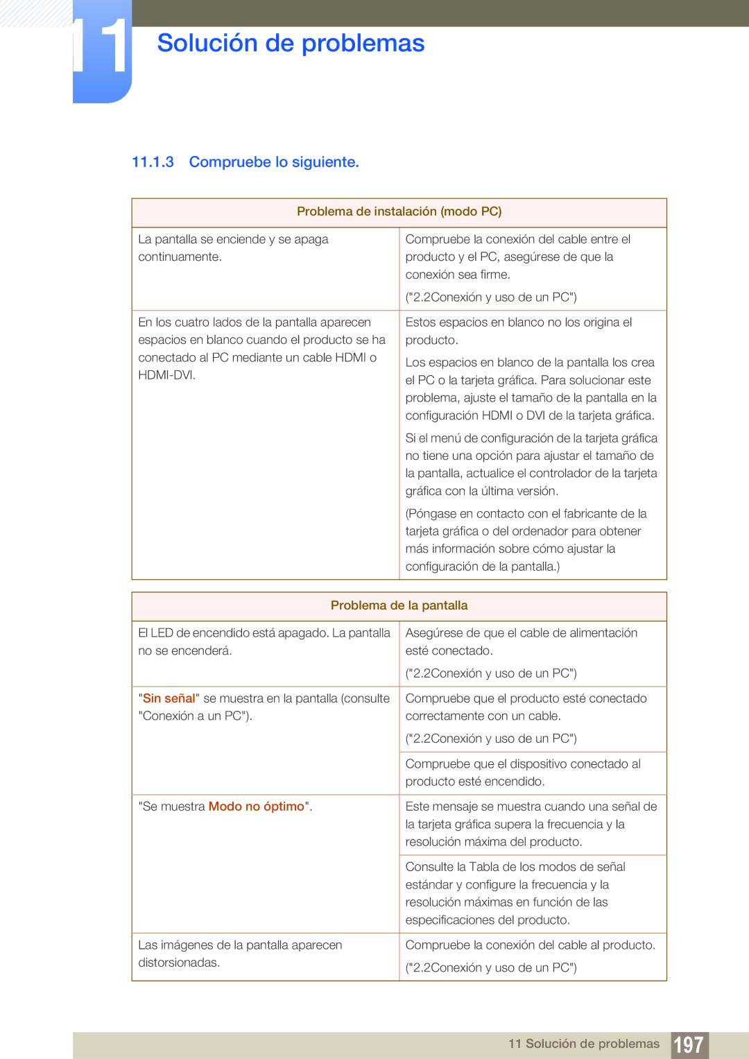 Samsung LH46UEPLGC/ZA, LH55UEAPLGC/EN Compruebe lo siguiente, Problema de instalación modo PC, Problema de la pantalla 