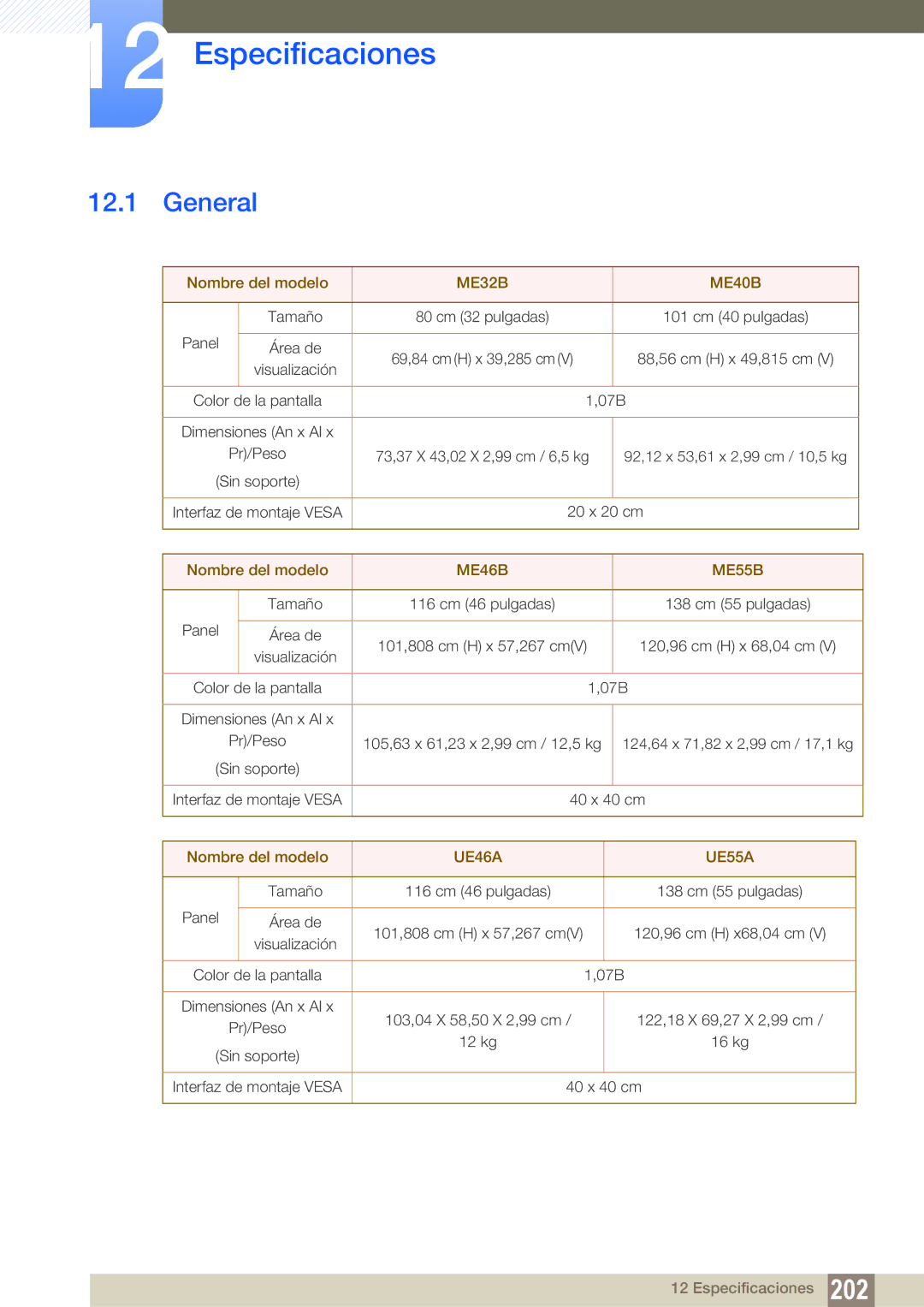 Samsung LH46UEAPLGC/EN, LH55UEAPLGC/EN, LH46UEPLGC/EN, LH55MEBPLGC/EN, LH55UEPLGC/EN manual Especificaciones, ME32B ME40B 