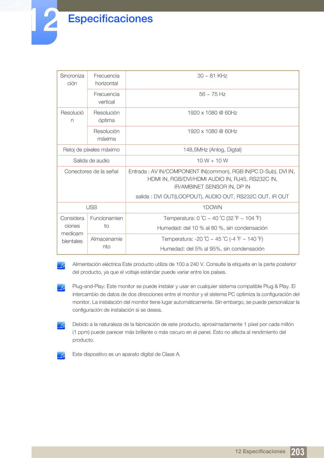 Samsung LH46MEBPLGC/EN, LH55UEAPLGC/EN, LH46UEPLGC/EN, LH55MEBPLGC/EN manual Hdmi IN, RGB/DVI/HDMI Audio IN, RJ45, RS232C 