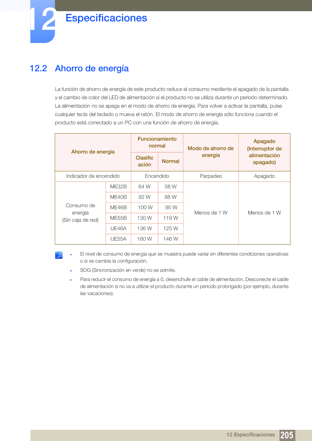 Samsung LH32MEBPLGC/EN, LH55UEAPLGC/EN, LH46UEPLGC/EN, LH55MEBPLGC/EN, LH55UEPLGC/EN, LH46UEAPLGC/EN manual Ahorro de energía 