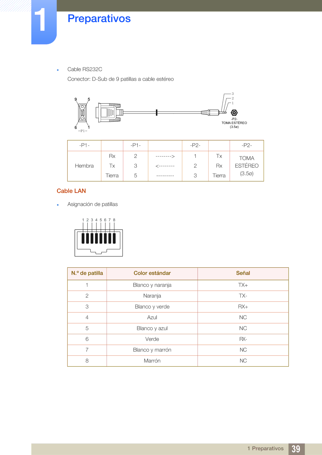 Samsung LH55UEPLGC/EN, LH55UEAPLGC/EN, LH46UEPLGC/EN, LH55MEBPLGC/EN manual Cable LAN, De patilla Color estándar Señal 