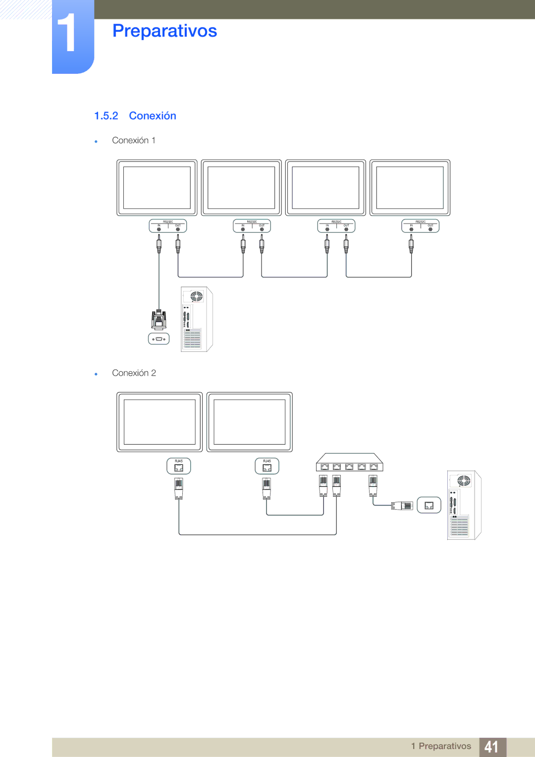 Samsung LH46MEBPLGC/EN, LH55UEAPLGC/EN, LH46UEPLGC/EN, LH55MEBPLGC/EN, LH55UEPLGC/EN, LH46UEAPLGC/EN, LH40MEBPLGC/EN Conexión 