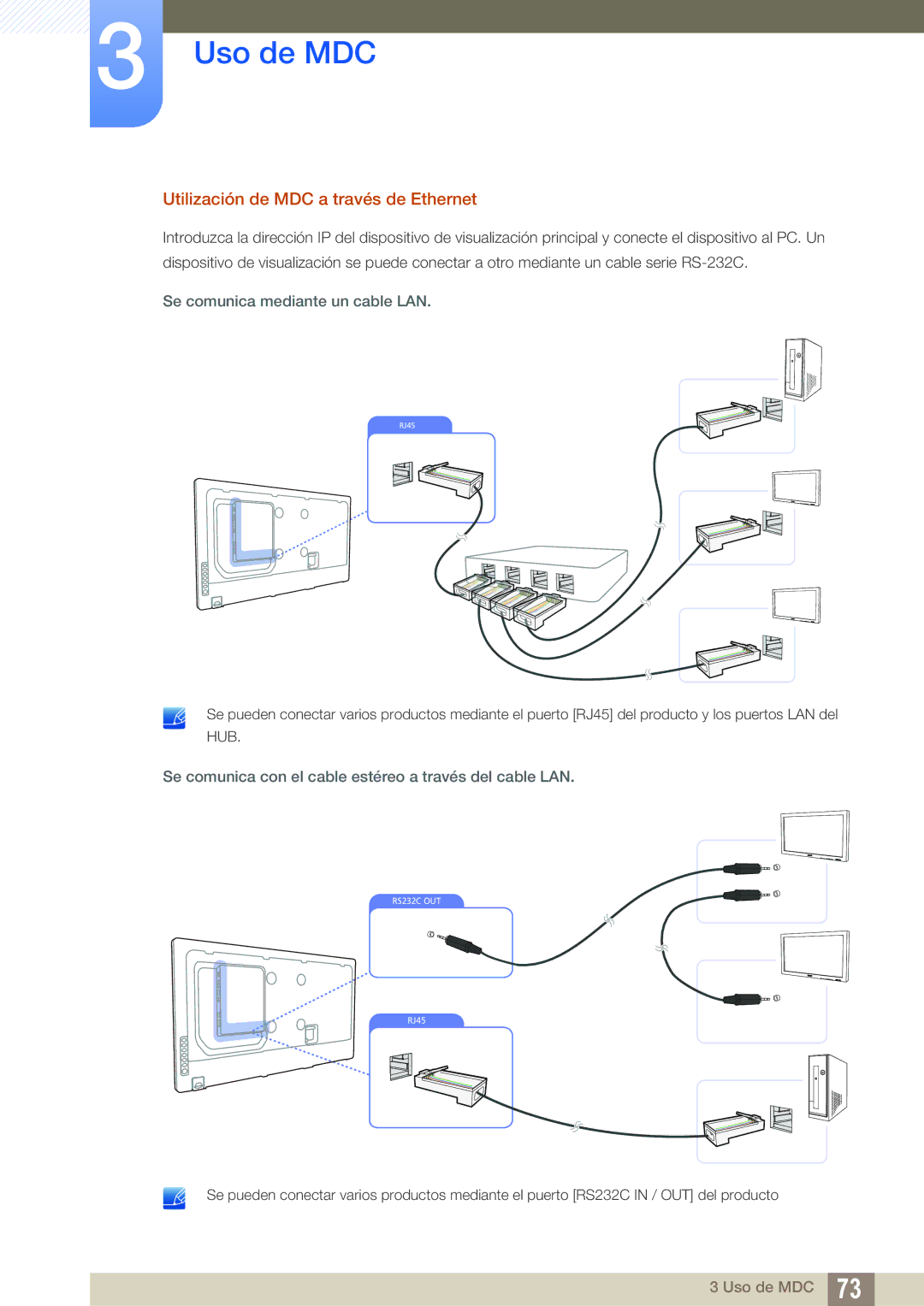 Samsung LH46UEPLGC/EN, LH55UEAPLGC/EN manual Utilización de MDC a través de Ethernet, Se comunica mediante un cable LAN 