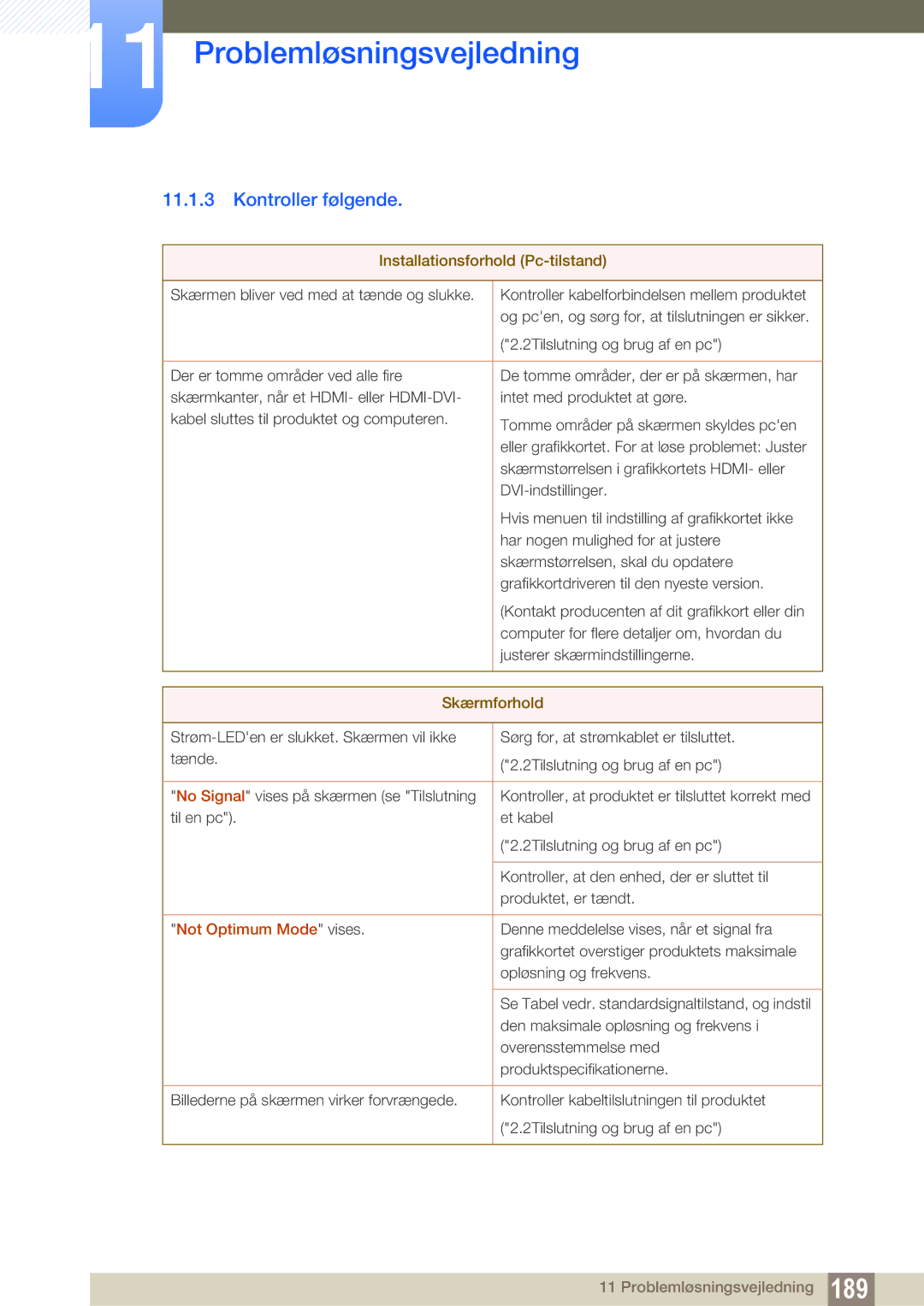 Samsung LH46MEBPLGC/EN manual Kontroller følgende, Installationsforhold Pc-tilstand, Skærmforhold, Not Optimum Mode vises 