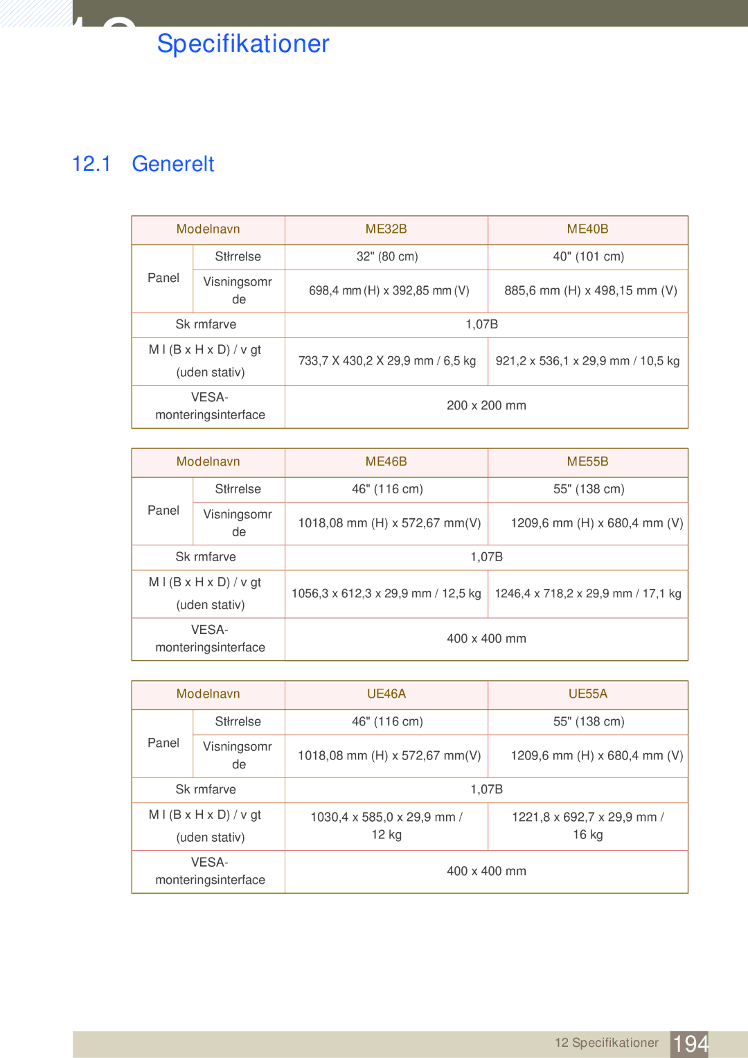 Samsung LH55MEBPLGC/EN, LH55UEAPLGC/EN, LH46UEPLGC/EN, LH55UEPLGC/EN, LH46UEAPLGC/EN, LH46MEBPLGC/EN Specifikationer, Generelt 