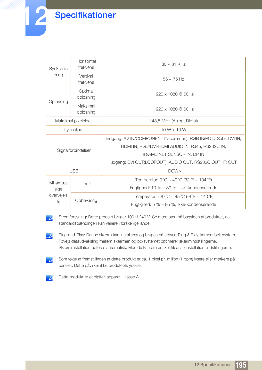 Samsung LH55UEPLGC/EN Horisontal 30 ~ 81 KHz, Frekvens, Ering, 56 ~ 75 Hz, Opløsning, Lydoutput, Signalforbindelser, Drift 