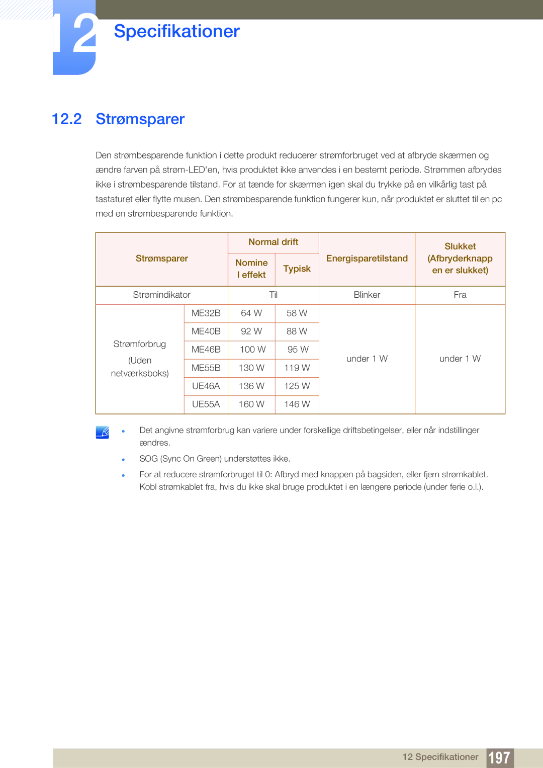 Samsung LH46MEBPLGC/EN, LH55UEAPLGC/EN, LH46UEPLGC/EN, LH55MEBPLGC/EN, LH55UEPLGC/EN, LH46UEAPLGC/EN manual 12.2 Strømsparer 