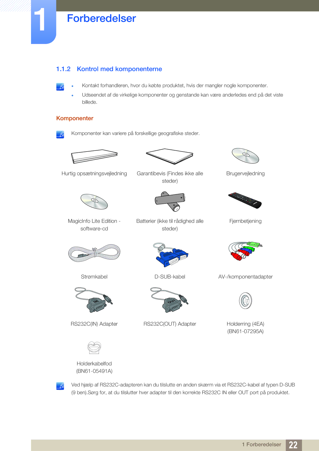 Samsung LH40MEBPLGC/EN, LH55UEAPLGC/EN, LH46UEPLGC/EN, LH55MEBPLGC/EN, LH55UEPLGC/EN Kontrol med komponenterne, Komponenter 