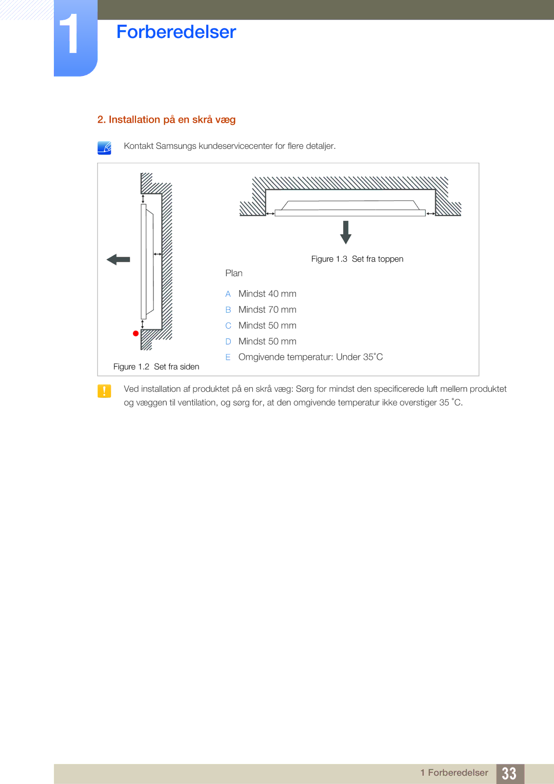 Samsung LH46UEPLGC/EN, LH55UEAPLGC/EN Installation på en skrå væg, Kontakt Samsungs kundeservicecenter for flere detaljer 