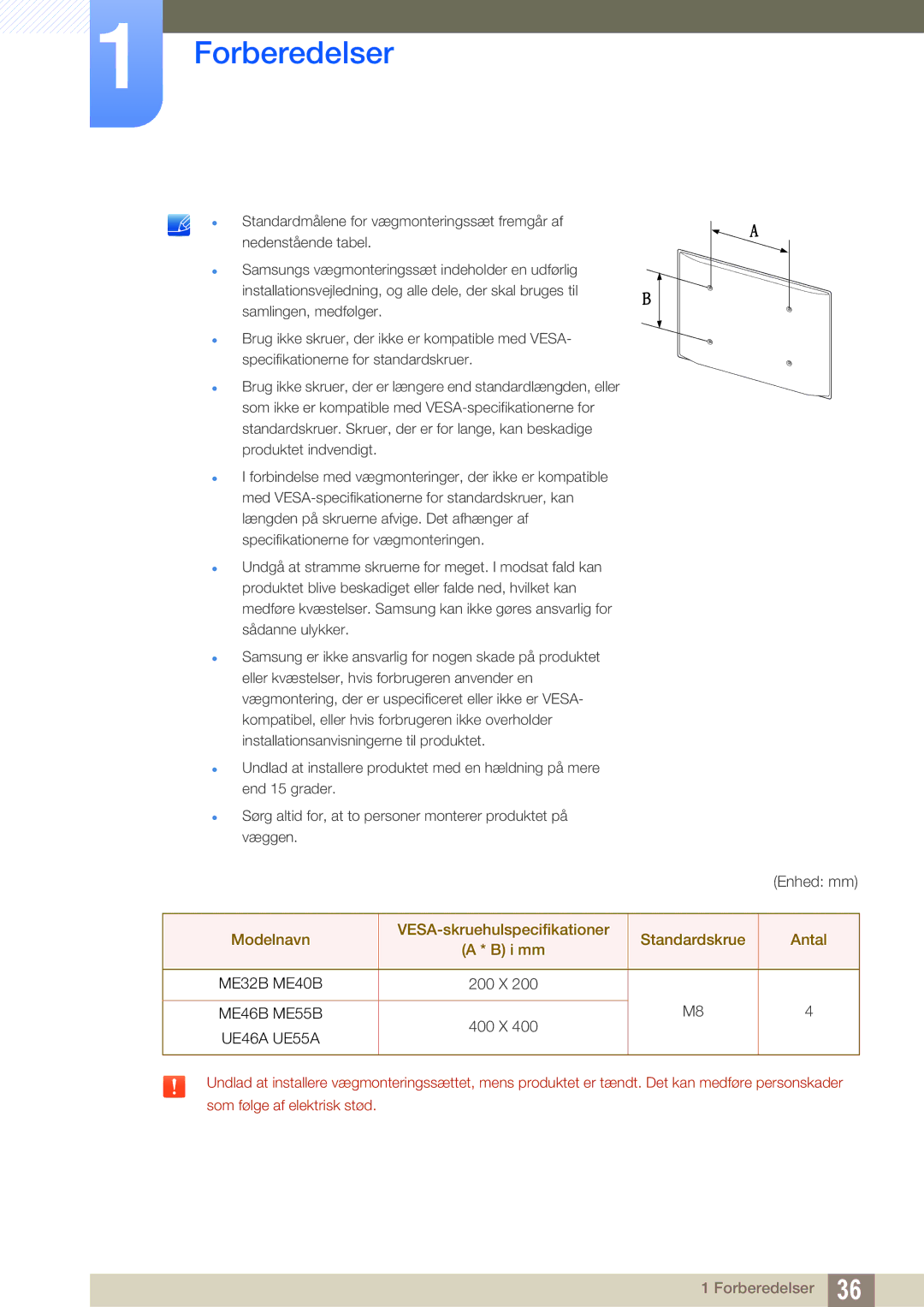 Samsung LH46UEAPLGC/EN, LH55UEAPLGC/EN, LH46UEPLGC/EN, LH55MEBPLGC/EN, LH55UEPLGC/EN, LH46MEBPLGC/EN manual 200 X, 400 X 