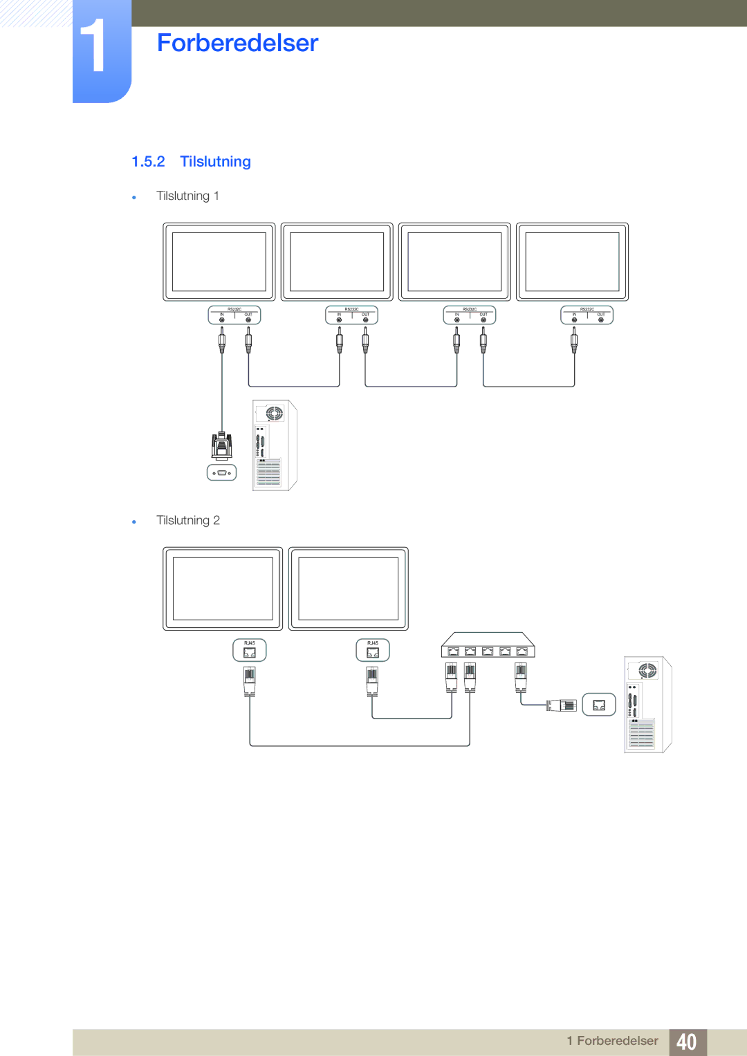 Samsung LH55UEAPLGC/EN, LH46UEPLGC/EN, LH55MEBPLGC/EN, LH55UEPLGC/EN, LH46UEAPLGC/EN, LH46MEBPLGC/EN manual Tilslutning 