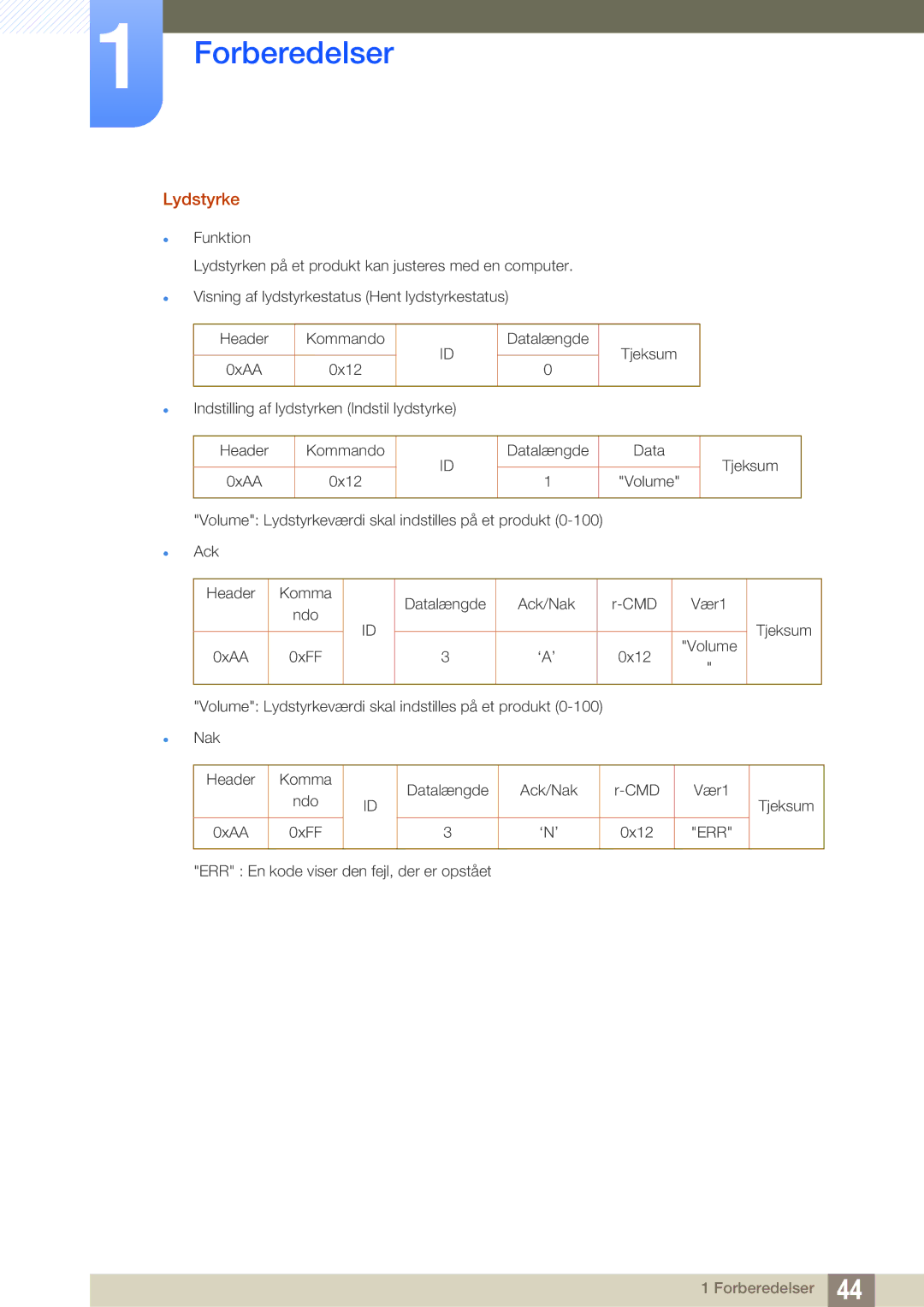 Samsung LH46UEAPLGC/EN, LH55UEAPLGC/EN, LH46UEPLGC/EN, LH55MEBPLGC/EN, LH55UEPLGC/EN, LH46MEBPLGC/EN manual Lydstyrke, ‘N’ 0x12 