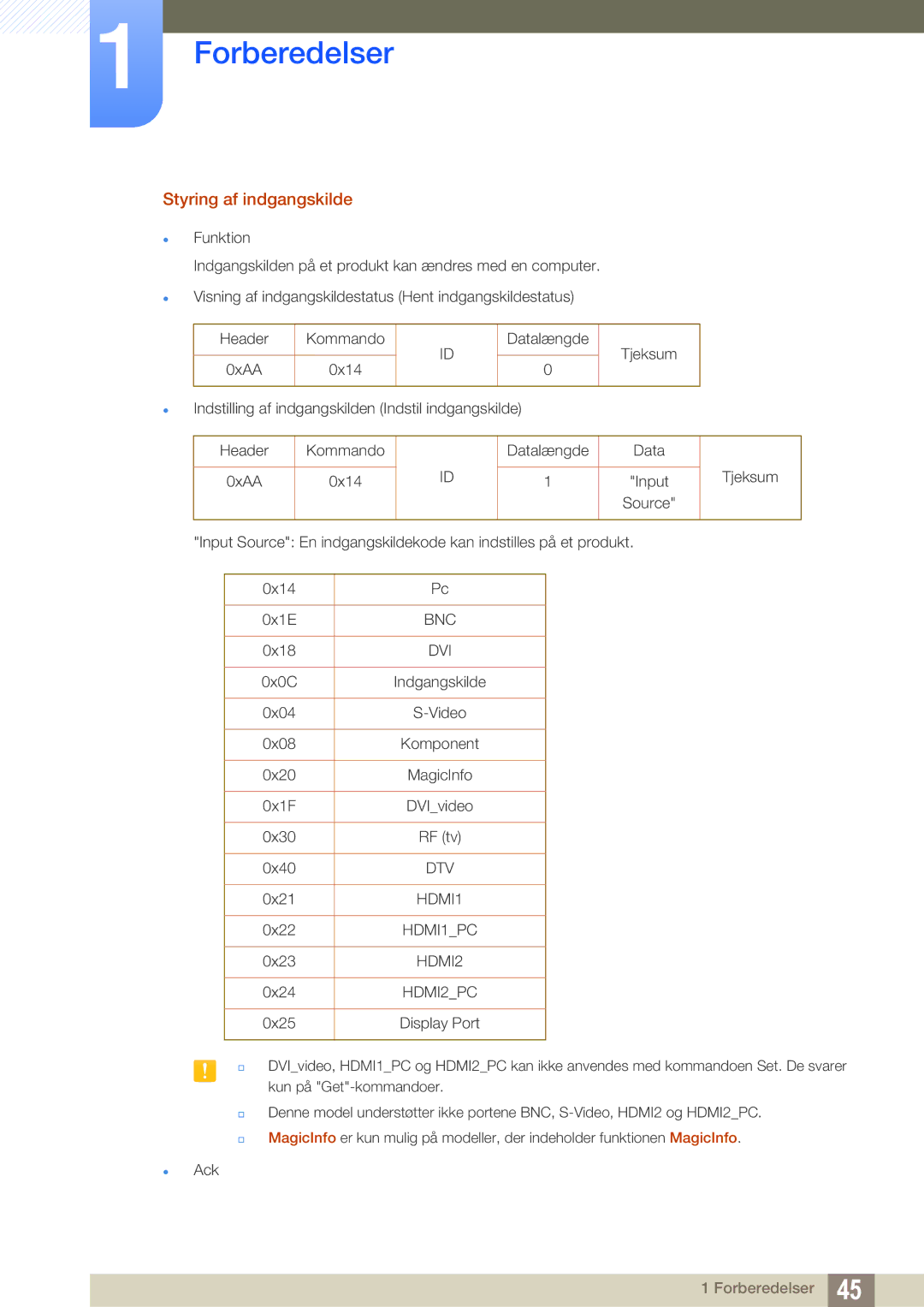 Samsung LH46MEBPLGC/EN, LH55UEAPLGC/EN, LH46UEPLGC/EN, LH55MEBPLGC/EN, LH55UEPLGC/EN, LH46UEAPLGC/EN Styring af indgangskilde 