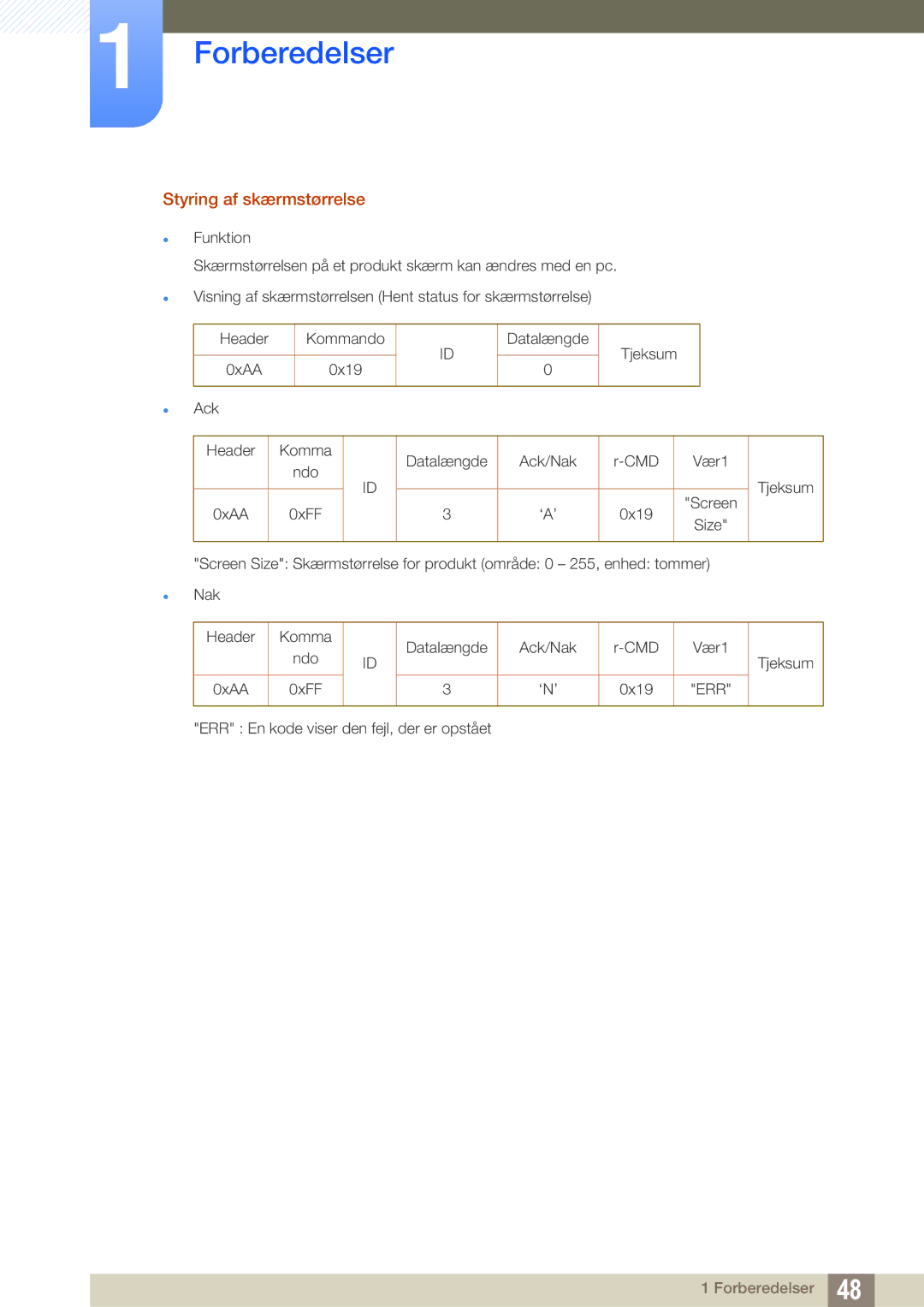 Samsung LH55UEAPLGC/EN, LH46UEPLGC/EN manual Styring af skærmstørrelse, 0x19 Ack Header Komma Datalængde, ‘A’ 0x19, ‘N’ 0x19 