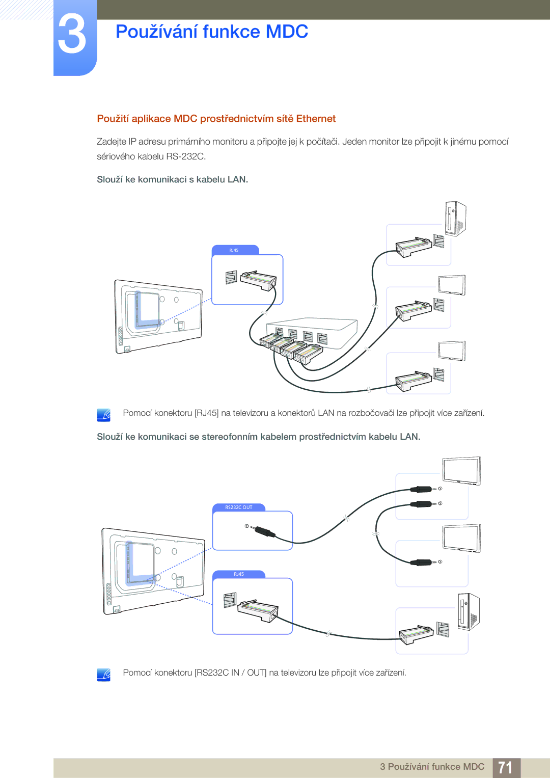 Samsung LH32MEBPLGC/EN manual Použití aplikace MDC prostřednictvím sítě Ethernet, Slouží ke komunikaci s kabelu LAN 