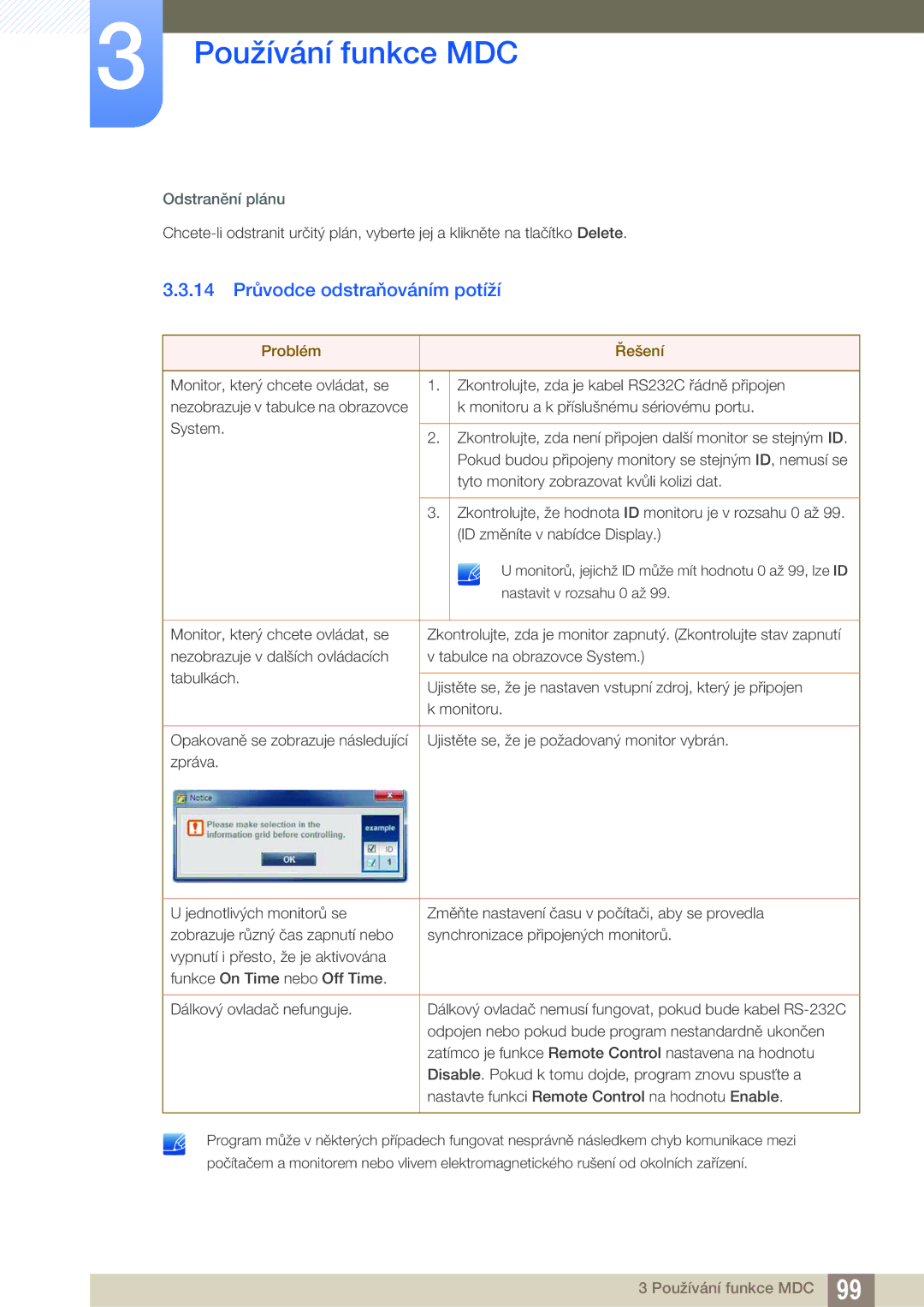 Samsung LH55UEPLGC/EN manual 14 Průvodce odstraňováním potíží, Odstranění plánu, Problém Řešení, Nastavit v rozsahu 0 až 