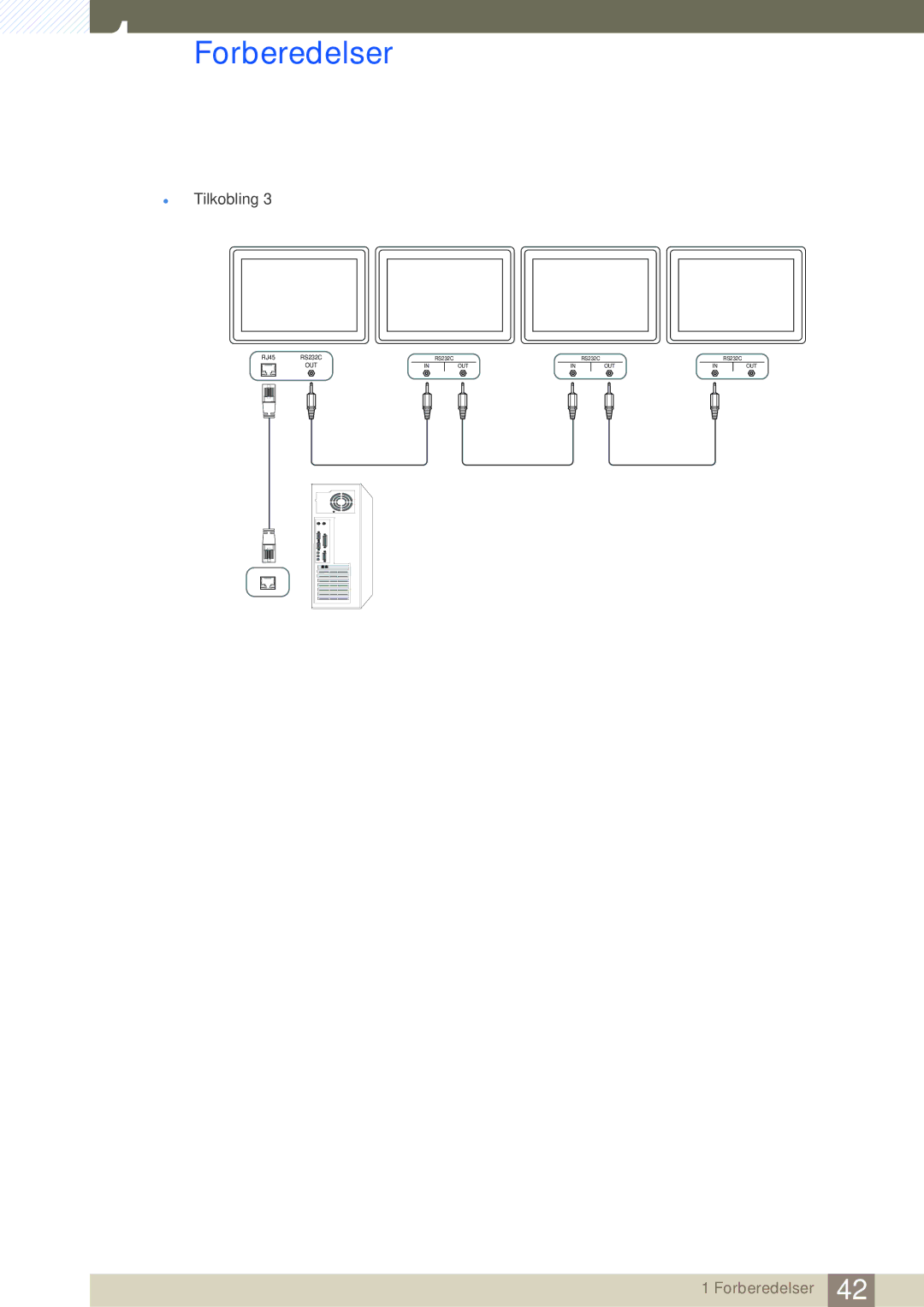 Samsung LH55MEBPLGC/EN, LH55UEAPLGC/EN, LH46UEPLGC/EN, LH55UEPLGC/EN, LH46UEAPLGC/EN, LH46MEBPLGC/EN, LH40MEBPLGC/EN manual Out 