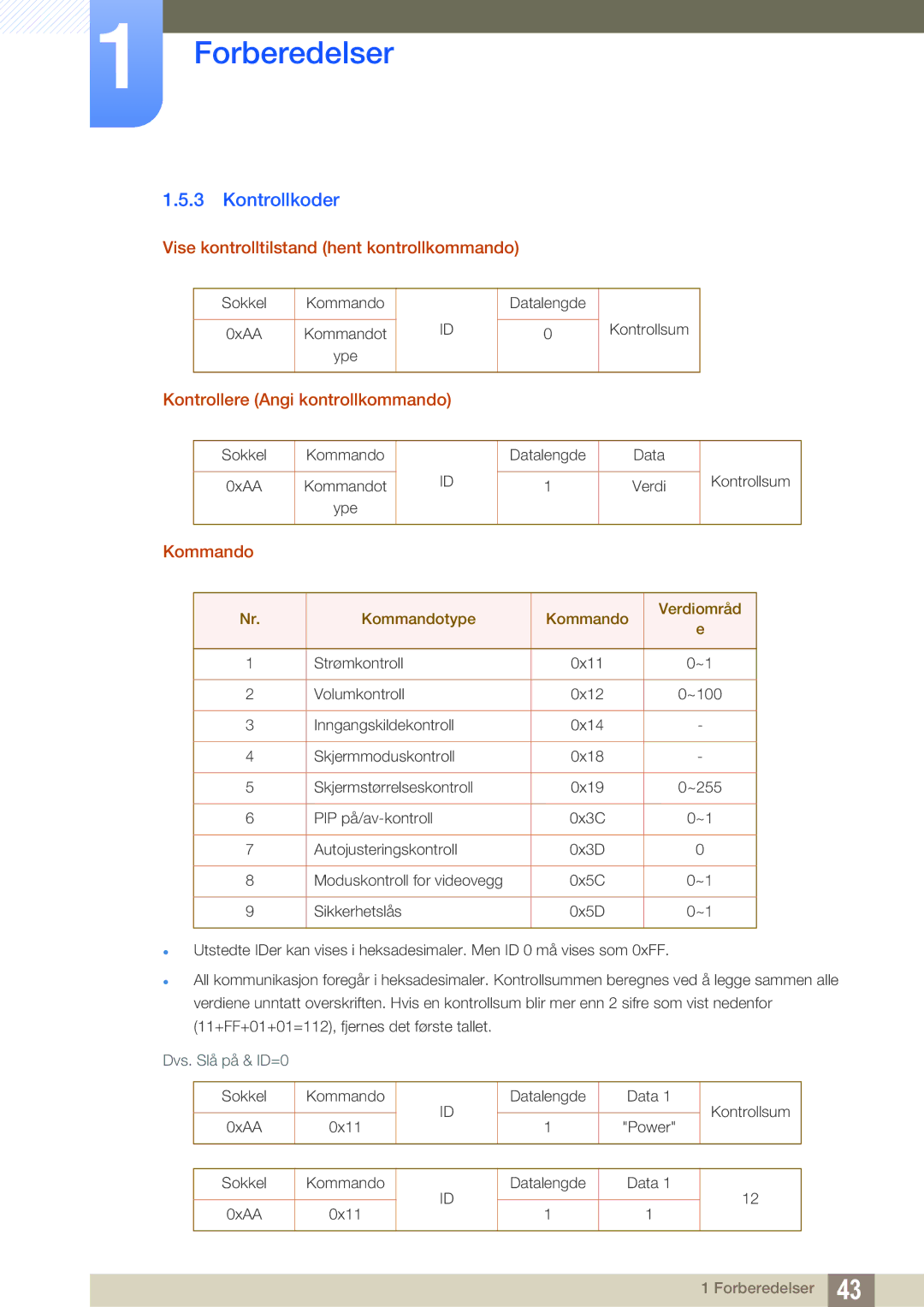 Samsung LH55UEPLGC/EN manual Kontrollkoder, Vise kontrolltilstand hent kontrollkommando, Kontrollere Angi kontrollkommando 