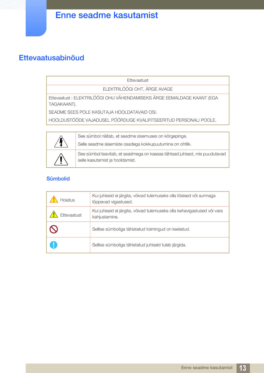 Samsung LH55MEBPLGC/EN, LH55UEAPLGC/EN, LH55UEPLGC/EN, LH46MEBPLGC/EN manual Ettevaatusabinõud, Sümbolid, Ettevaatust 