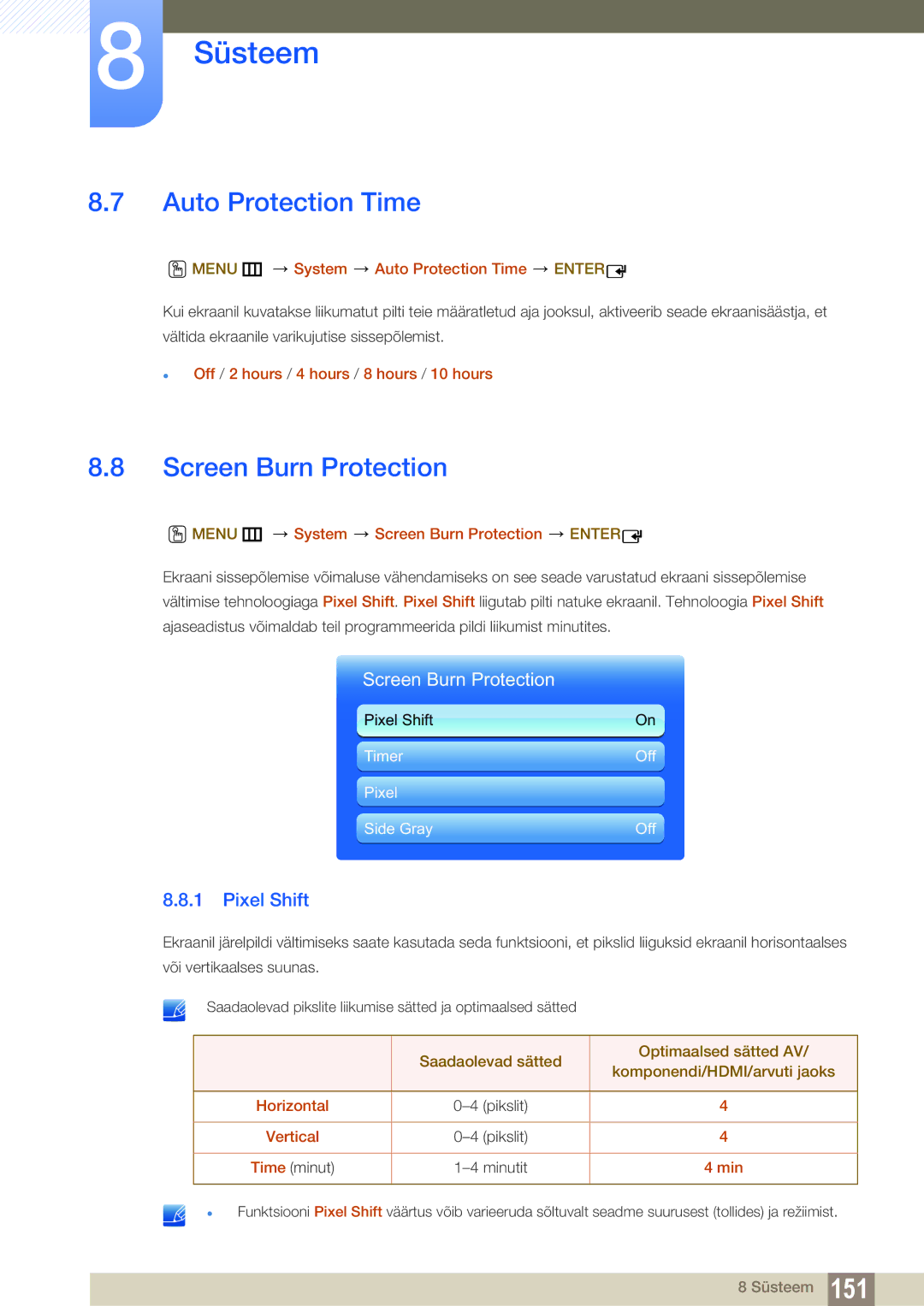 Samsung LH55MEBPLGC/EN, LH55UEAPLGC/EN, LH55UEPLGC/EN manual Auto Protection Time, Screen Burn Protection, Pixel Shift 