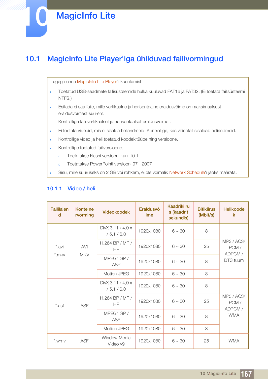 Samsung LH32MEBPLGC/EN, LH55UEAPLGC/EN, LH55MEBPLGC/EN MagicInfo Lite Playeriga ühilduvad failivormingud, Video / heli 