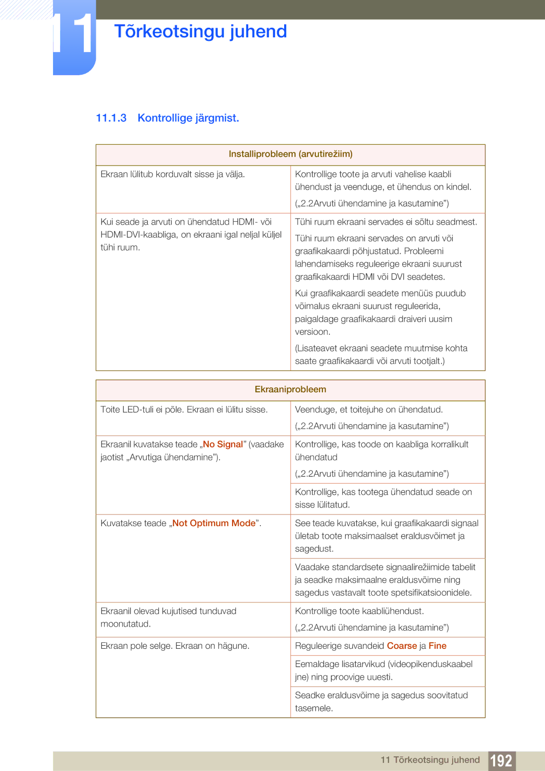 Samsung LH55UEAPLGC/EN, LH55MEBPLGC/EN, LH55UEPLGC/EN Kontrollige järgmist, Installiprobleem arvutirežiim, Ekraaniprobleem 