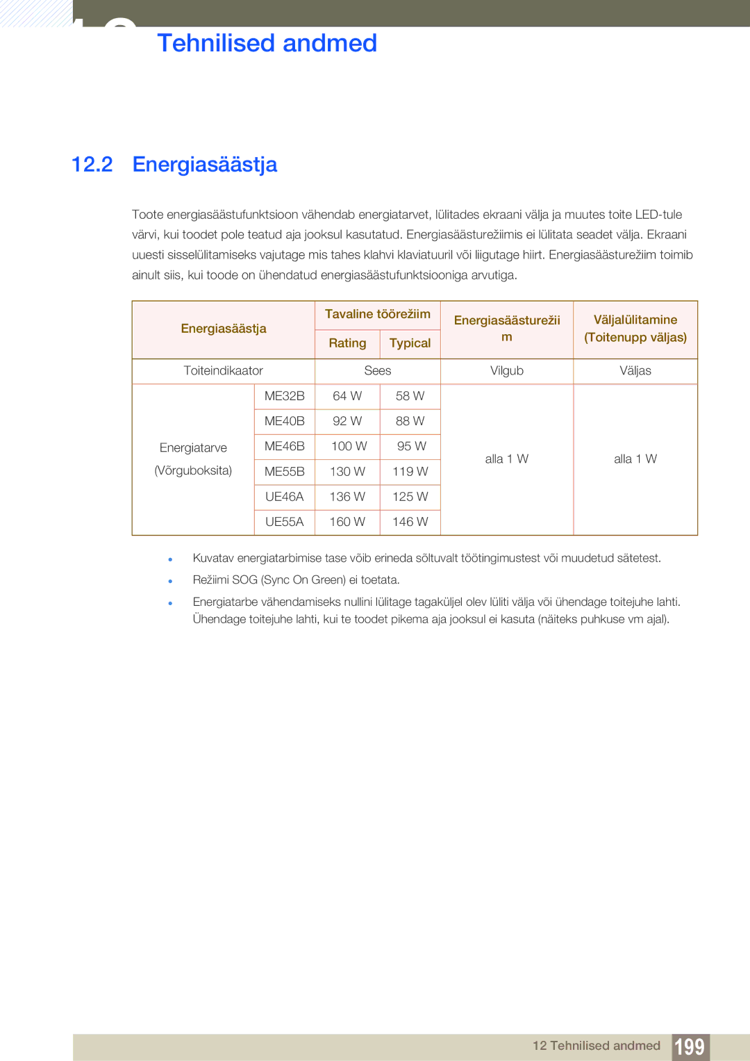 Samsung LH55MEBPLGC/EN, LH55UEAPLGC/EN, LH55UEPLGC/EN, LH46MEBPLGC/EN, LH40MEBPLGC/EN, LH32MEBPLGC/EN manual Energiasäästja 