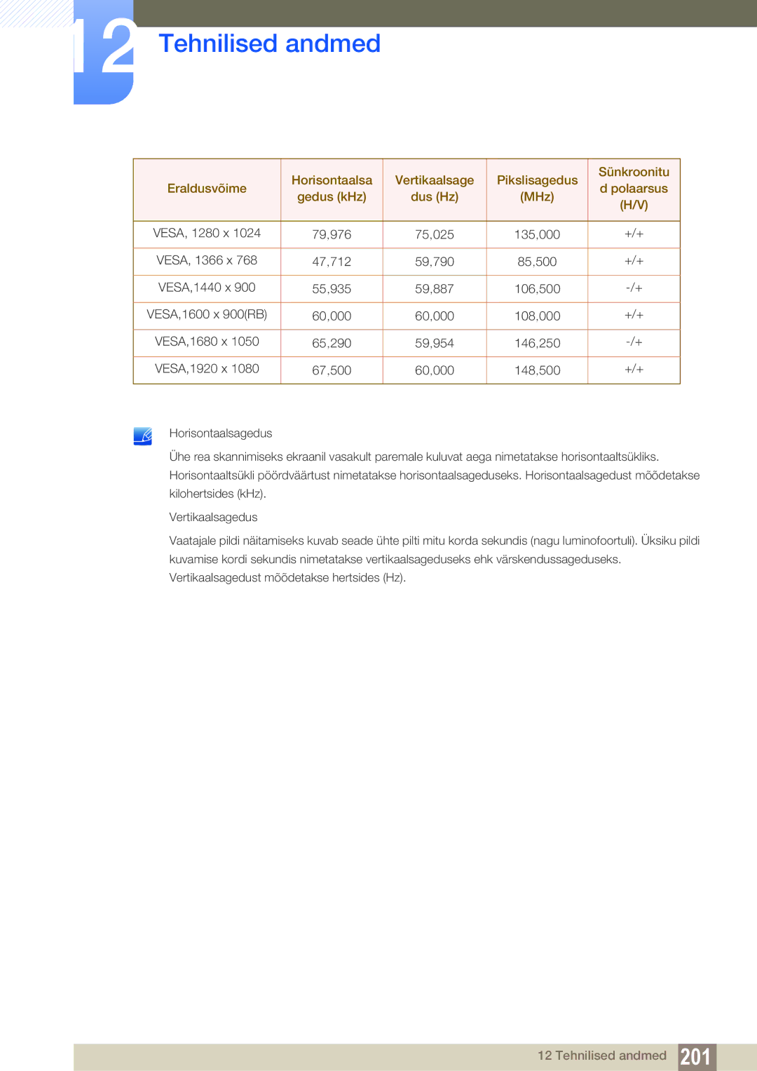 Samsung LH46MEBPLGC/EN 79,976 75,025 135,000 +/+, 47,712 59,790 85,500 +/+, 55,935 59,887 106,500, 60,000 108,000 +/+ 