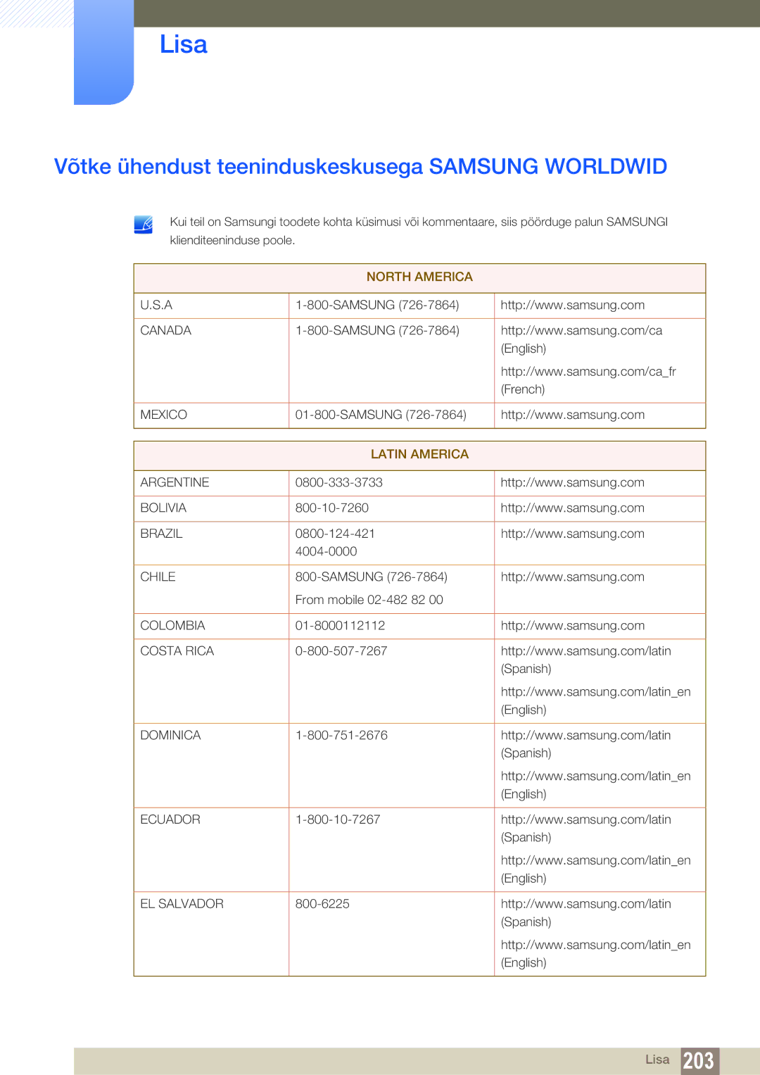 Samsung LH32MEBPLGC/EN, LH55UEAPLGC/EN, LH55MEBPLGC/EN manual Lisa, Võtke ühendust teeninduskeskusega Samsung Worldwid 