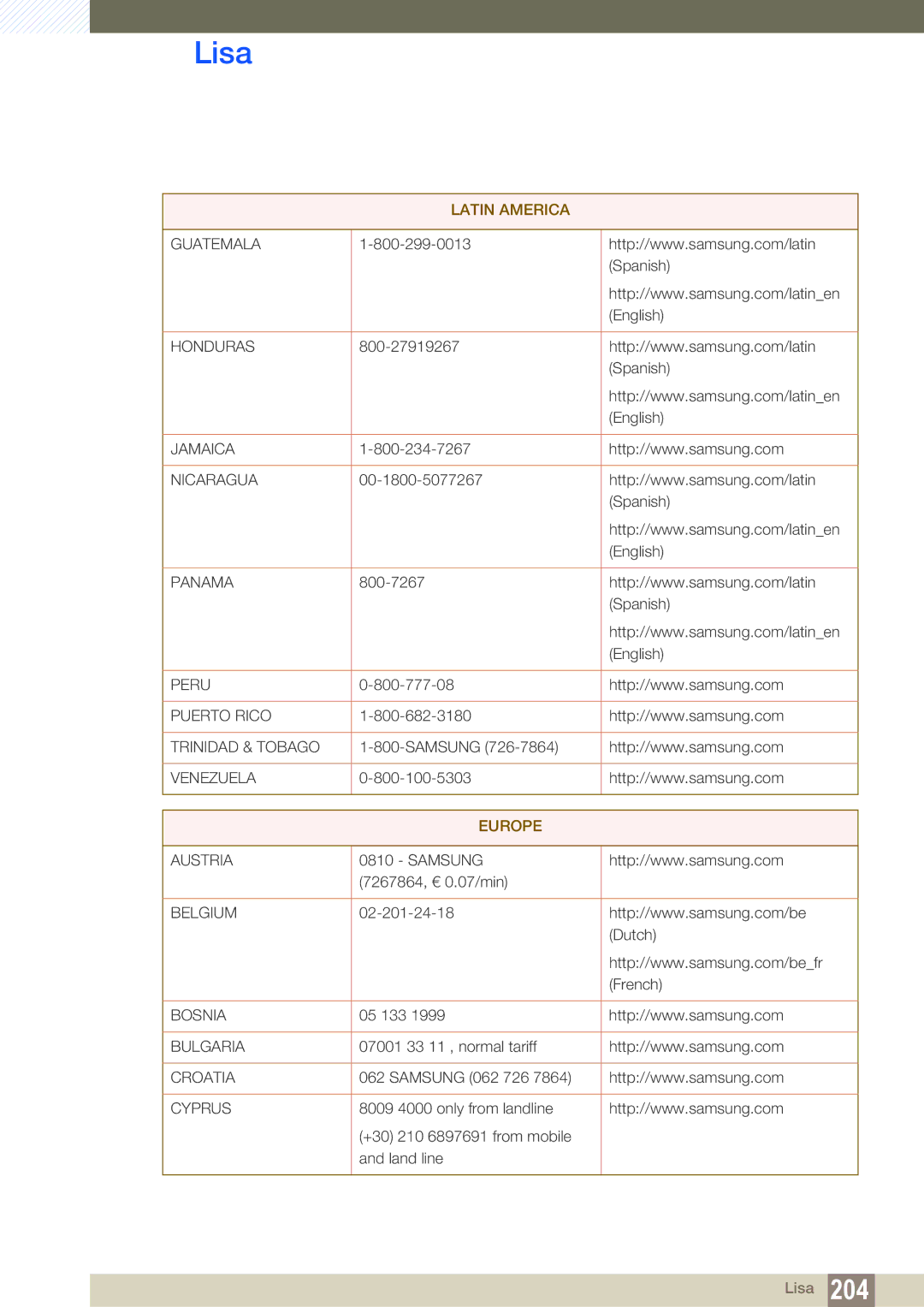 Samsung LH55UEAPLGC/EN Spanish English, 800-777-08, Samsung 7267864, € 0.07/min, Dutch French, 05 133, Samsung 062 726 