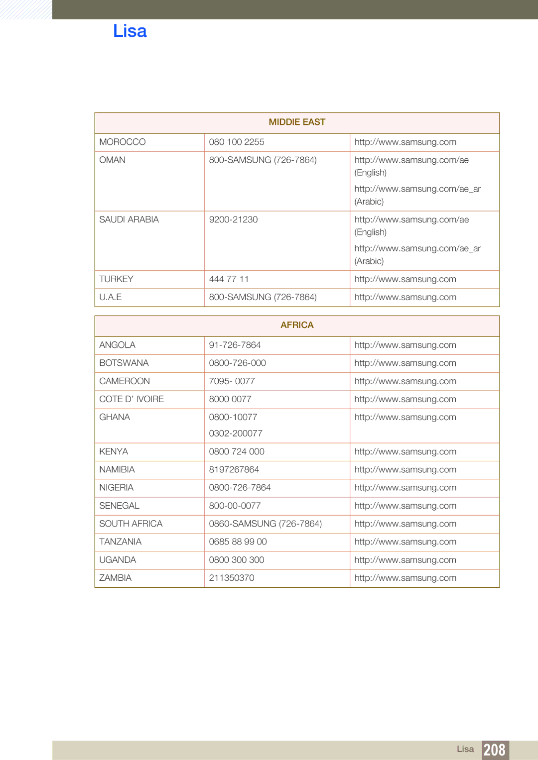 Samsung LH40MEBPLGC/EN 080 100, Samsung English Arabic, 444 77 Samsung, 91-726-7864, 0800-726-000, 7095, 8000, 0800 724 