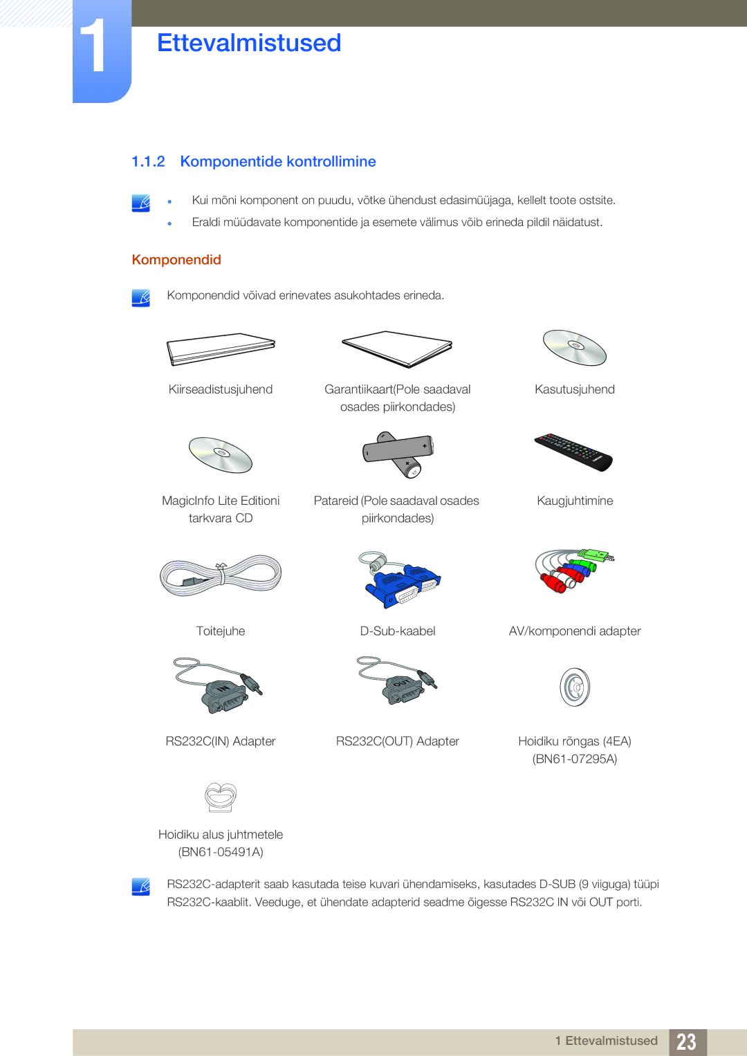 Samsung LH32MEBPLGC/EN manual Komponentide kontrollimine, Komponendid, BN61-07295A, Hoidiku alus juhtmetele BN61-05491A 