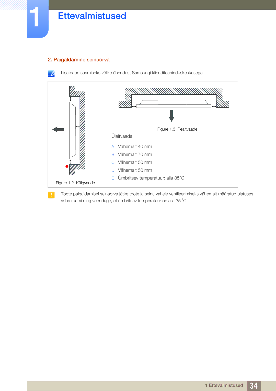 Samsung LH40MEBPLGC/EN, LH55UEAPLGC/EN, LH55MEBPLGC/EN, LH55UEPLGC/EN, LH46MEBPLGC/EN manual Paigaldamine seinaorva, Pealtvaade 