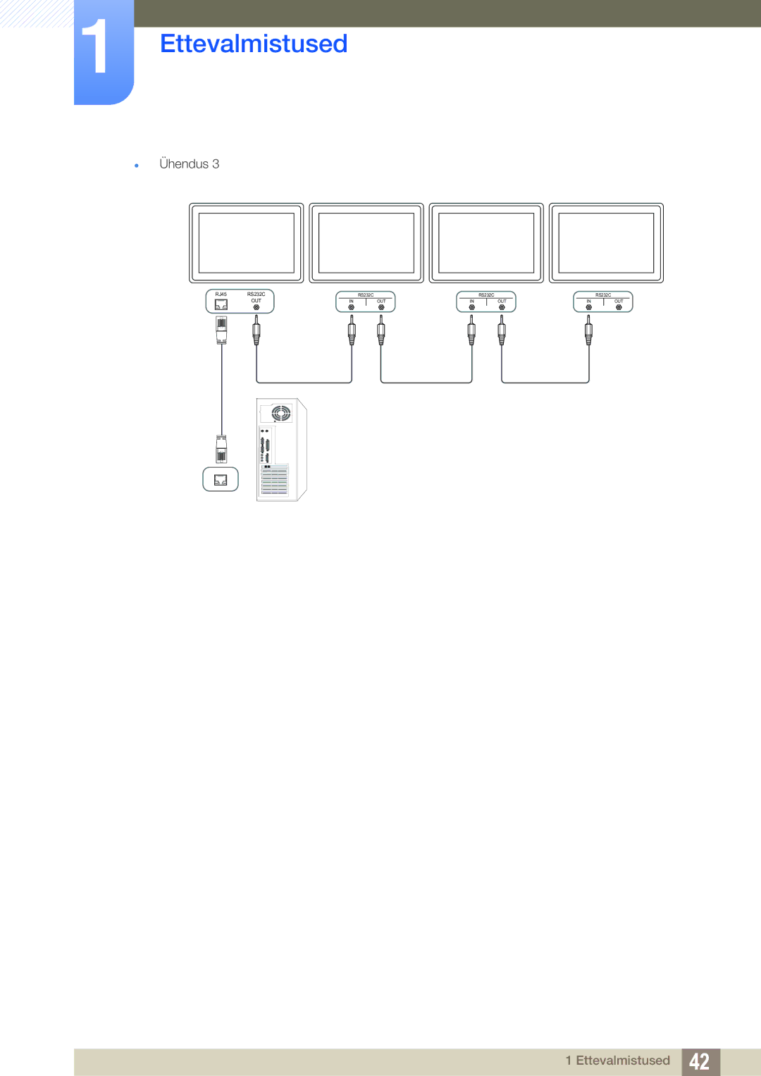 Samsung LH55UEAPLGC/EN, LH55MEBPLGC/EN, LH55UEPLGC/EN, LH46MEBPLGC/EN, LH40MEBPLGC/EN, LH32MEBPLGC/EN manual Out 