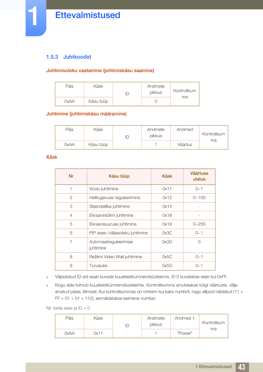 Samsung LH55MEBPLGC/EN Juhtkoodid, Juhtimisoleku vaatamine juhtimiskäsu saamine, Juhtimine juhtimiskäsu määramine, Käsk 