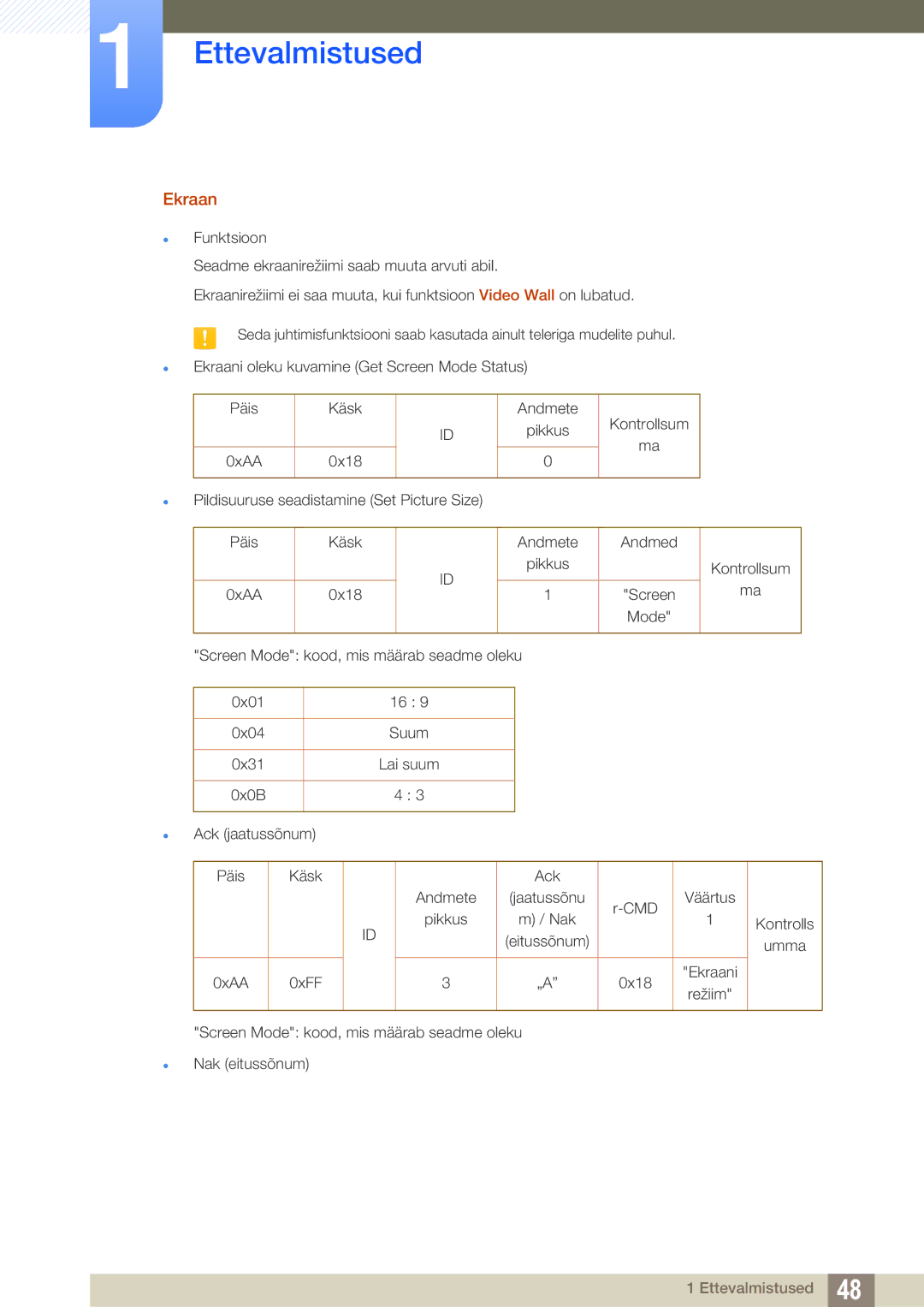 Samsung LH55UEAPLGC/EN Ekraan, Mode Screen Mode kood, mis määrab seadme oleku 0x01 0x04, 0x31, 0x0B Ack jaatussõnum Päis 