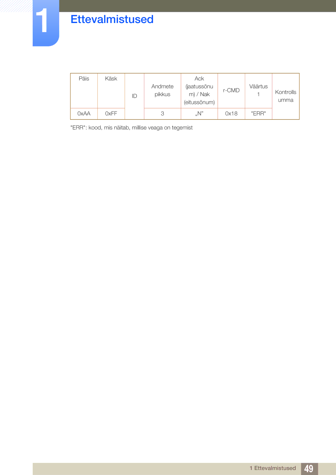 Samsung LH55MEBPLGC/EN, LH55UEAPLGC/EN, LH55UEPLGC/EN, LH46MEBPLGC/EN, LH40MEBPLGC/EN, LH32MEBPLGC/EN manual Ettevalmistused 