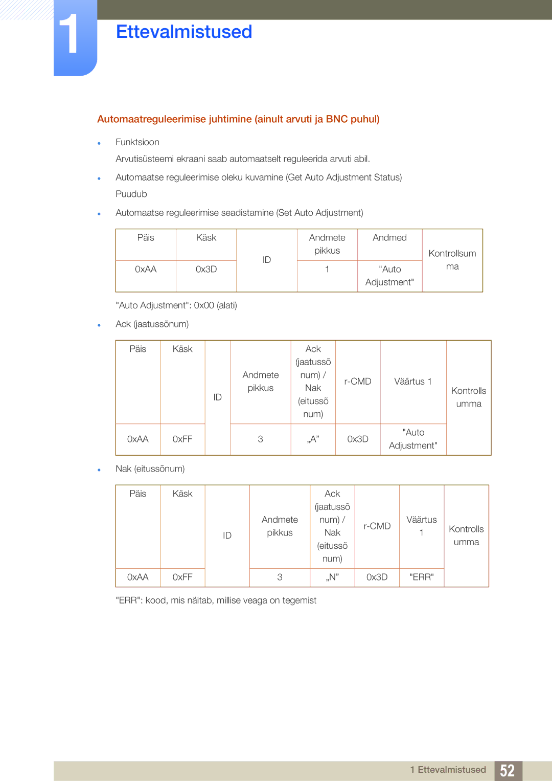 Samsung LH40MEBPLGC/EN, LH55UEAPLGC/EN, LH55MEBPLGC/EN manual Automaatreguleerimise juhtimine ainult arvuti ja BNC puhul 