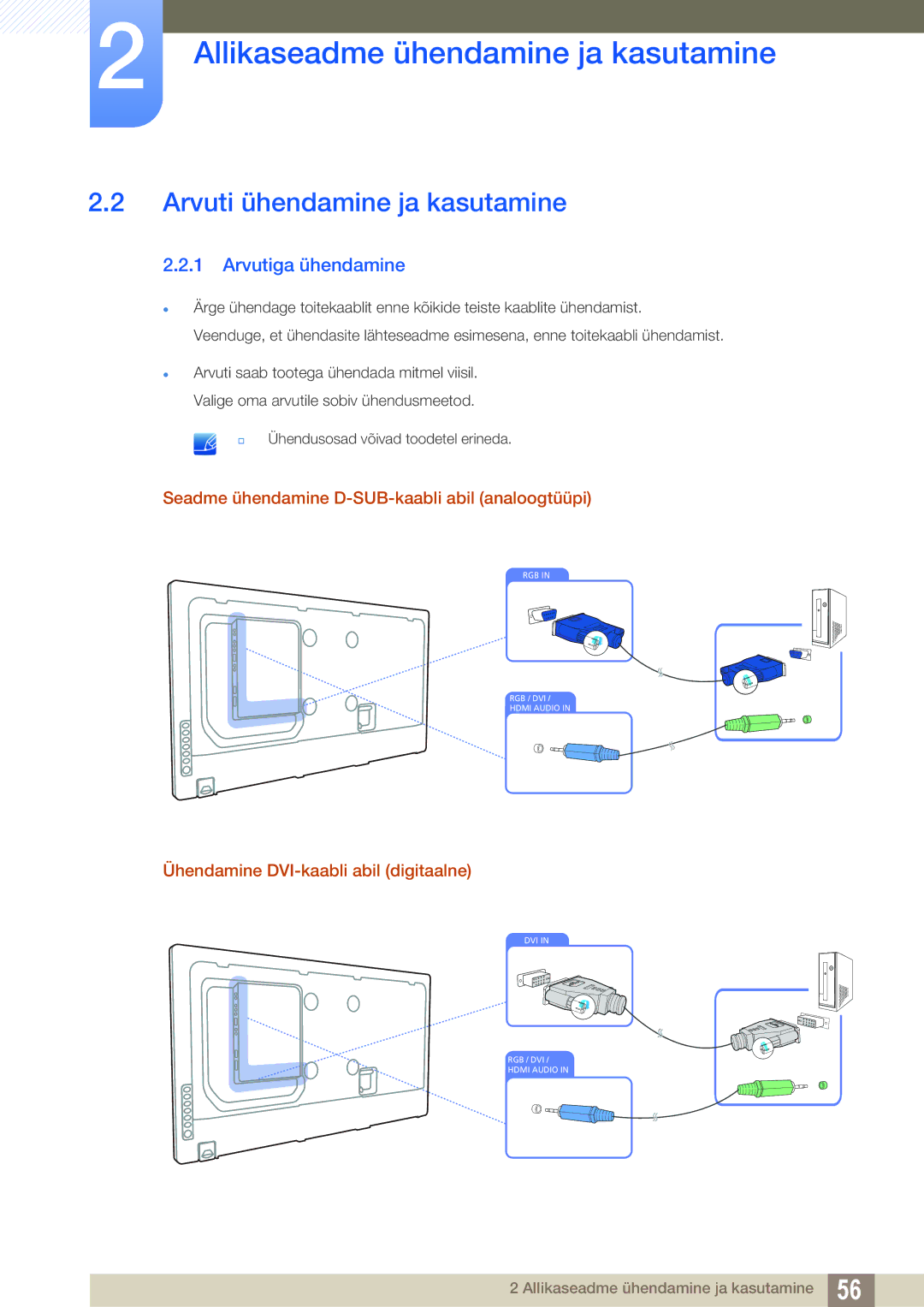 Samsung LH55UEPLGC/EN manual Arvuti ühendamine ja kasutamine, Arvutiga ühendamine, Ühendamine DVI-kaabli abil digitaalne 