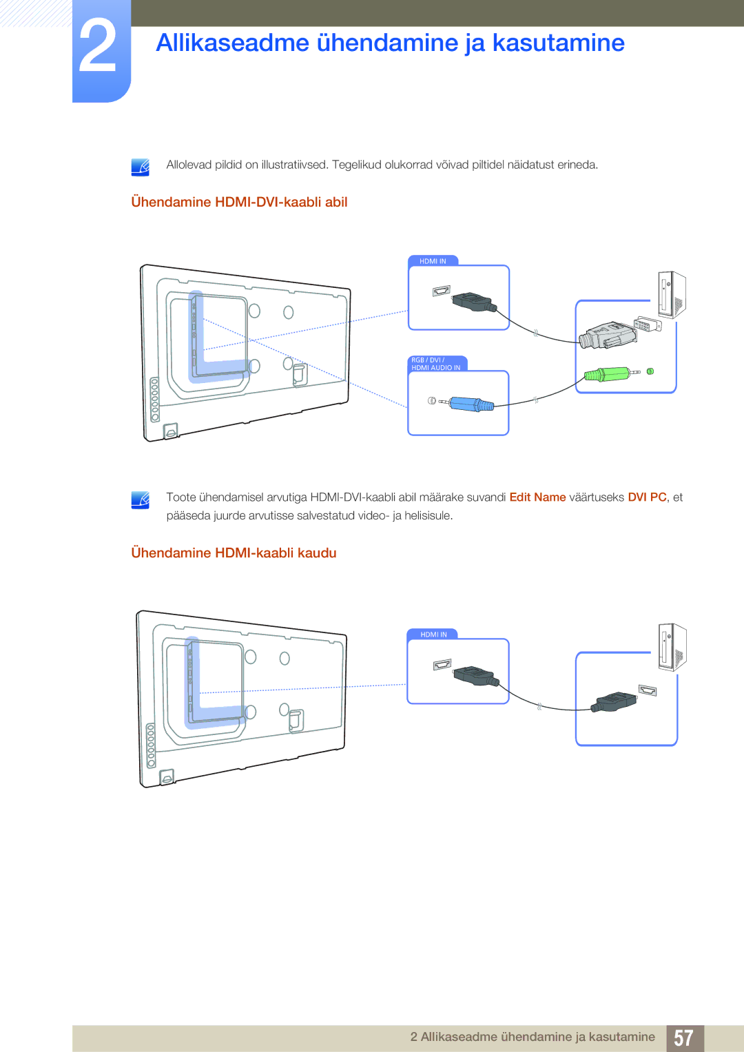 Samsung LH46MEBPLGC/EN, LH55UEAPLGC/EN, LH55MEBPLGC/EN manual Ühendamine HDMI-DVI-kaabli abil, Ühendamine HDMI-kaabli kaudu 