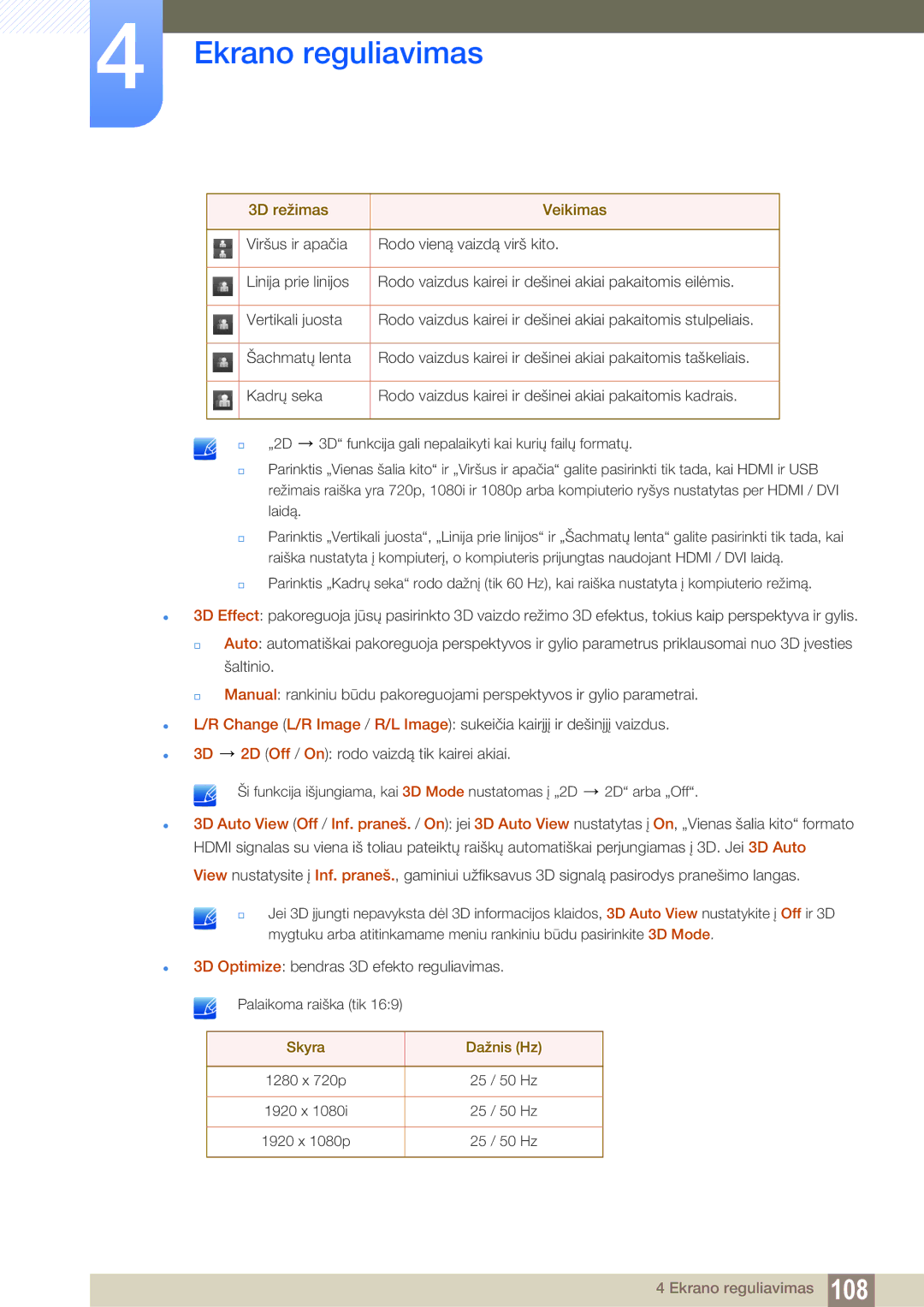 Samsung LH55UEAPLGC/EN, LH55MEBPLGC/EN, LH55UEPLGC/EN, LH46MEBPLGC/EN, LH40MEBPLGC/EN, LH32MEBPLGC/EN manual Skyra Dažnis Hz 