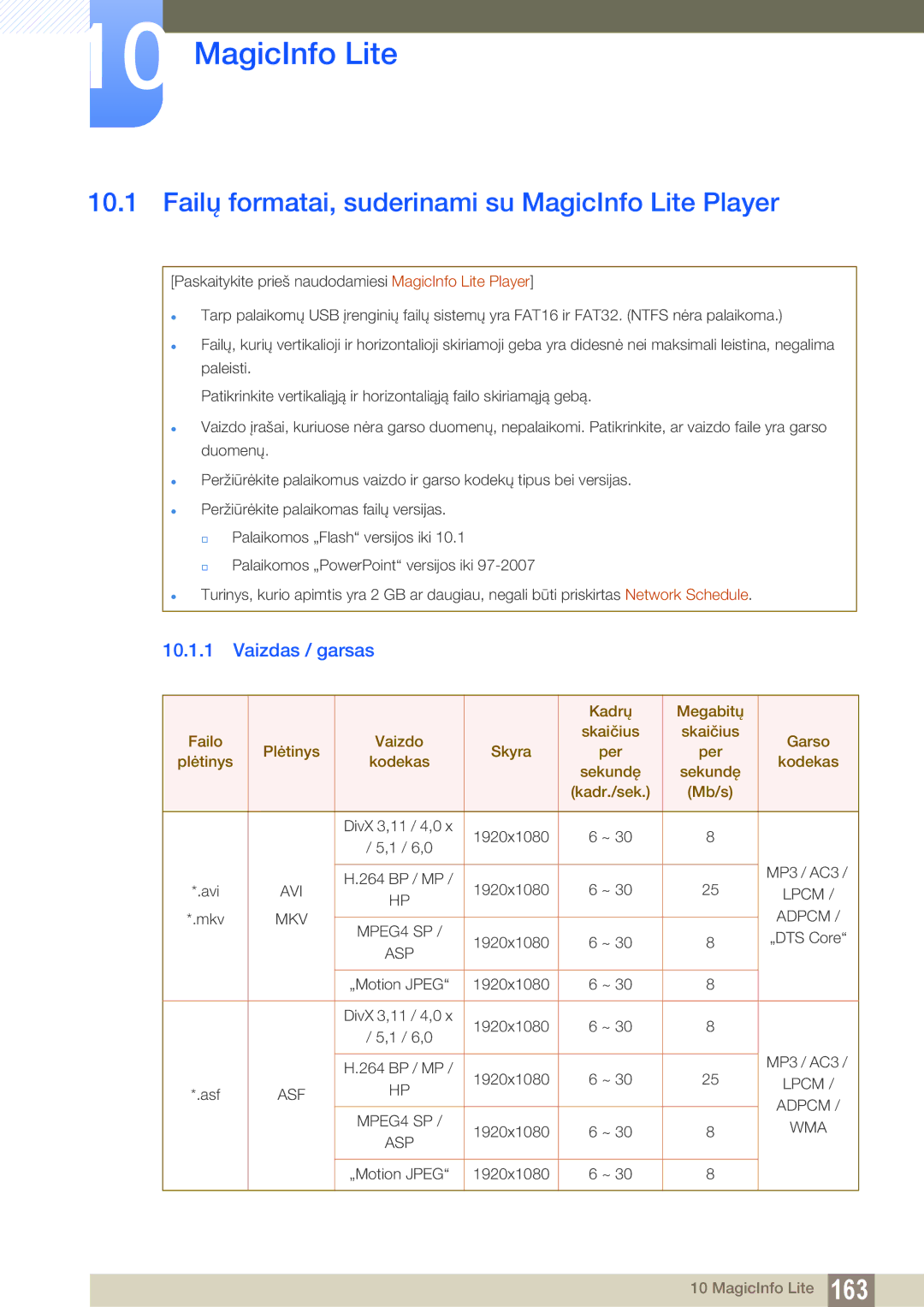 Samsung LH55MEBPLGC/EN, LH55UEAPLGC/EN manual Failų formatai, suderinami su MagicInfo Lite Player, Vaizdas / garsas 