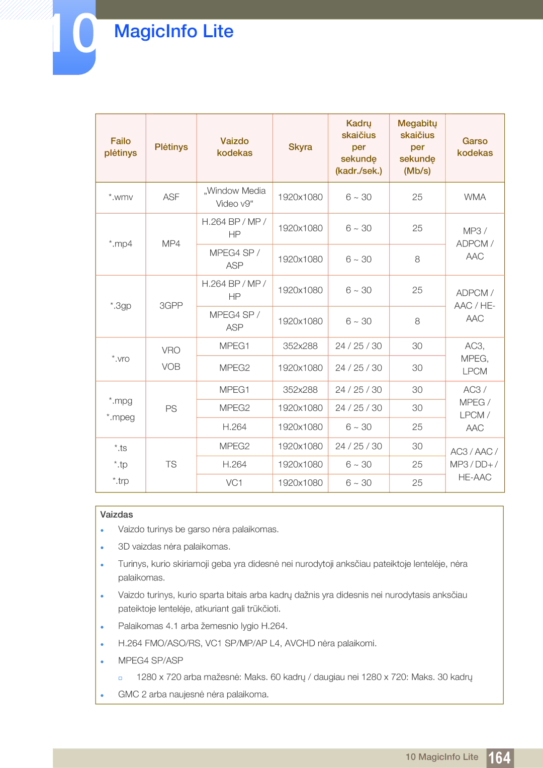 Samsung LH55UEPLGC/EN, LH55UEAPLGC/EN, LH55MEBPLGC/EN, LH46MEBPLGC/EN, LH40MEBPLGC/EN, LH32MEBPLGC/EN manual MP4 Adpcm 