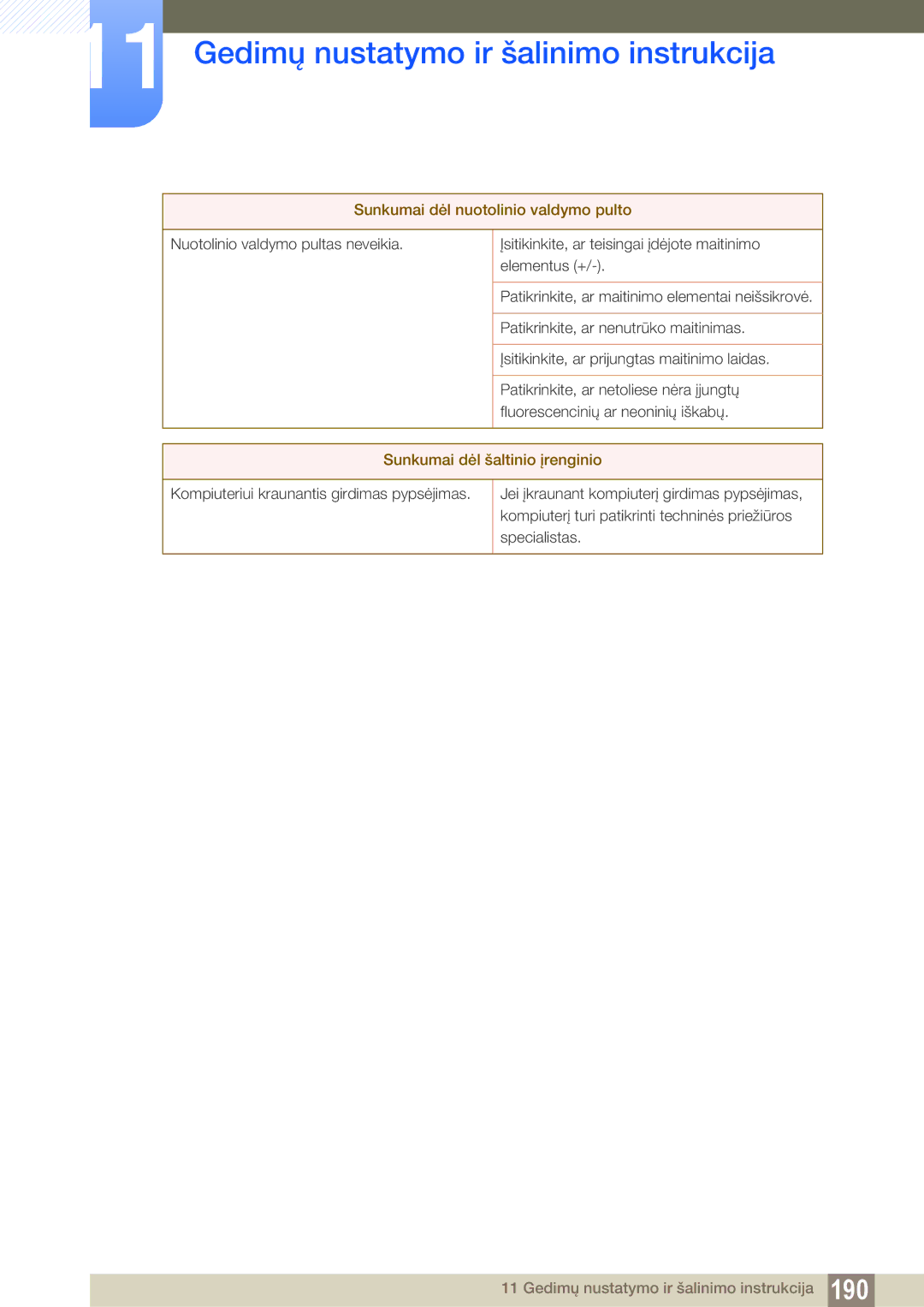 Samsung LH40MEBPLGC/EN, LH55UEAPLGC/EN manual Sunkumai dėl nuotolinio valdymo pulto, Sunkumai dėl šaltinio įrenginio 