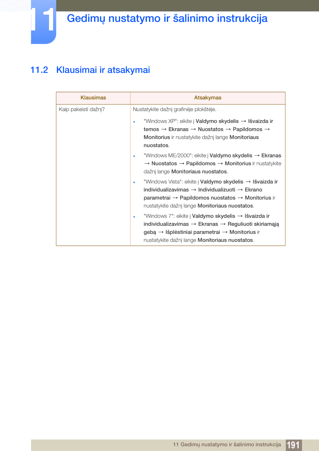 Samsung LH32MEBPLGC/EN, LH55UEAPLGC/EN, LH55MEBPLGC/EN, LH55UEPLGC/EN manual Klausimai ir atsakymai, Klausimas Atsakymas 