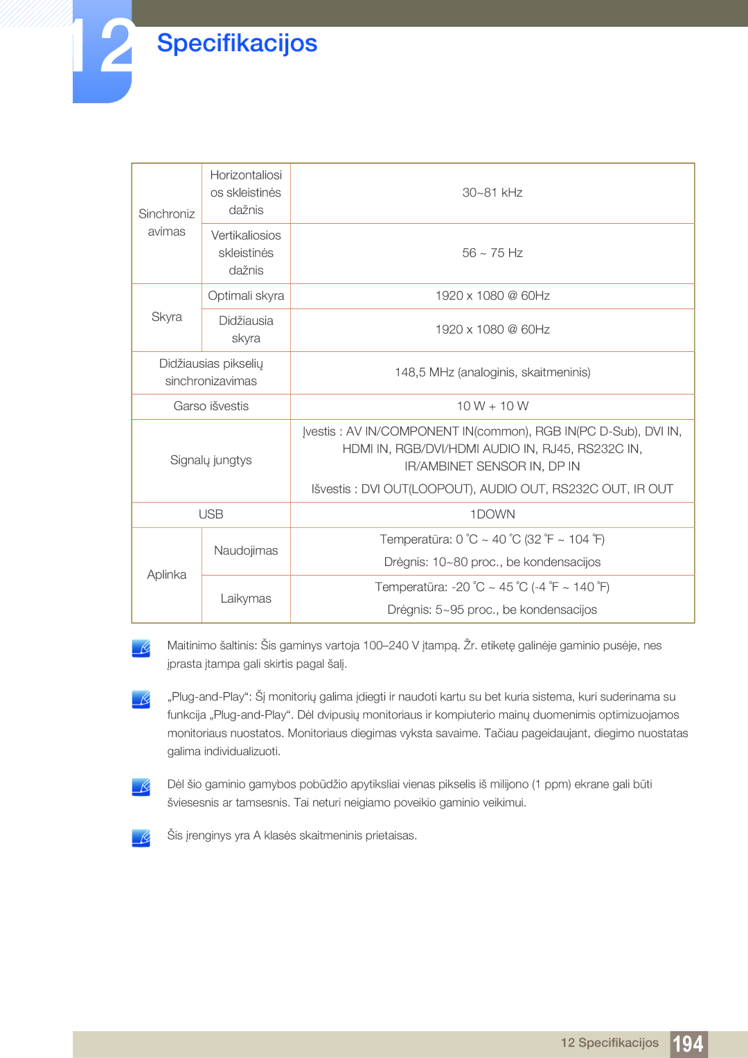 Samsung LH55UEPLGC/EN, LH55UEAPLGC/EN, LH55MEBPLGC/EN, LH46MEBPLGC/EN manual Hdmi IN, RGB/DVI/HDMI Audio IN, RJ45, RS232C 