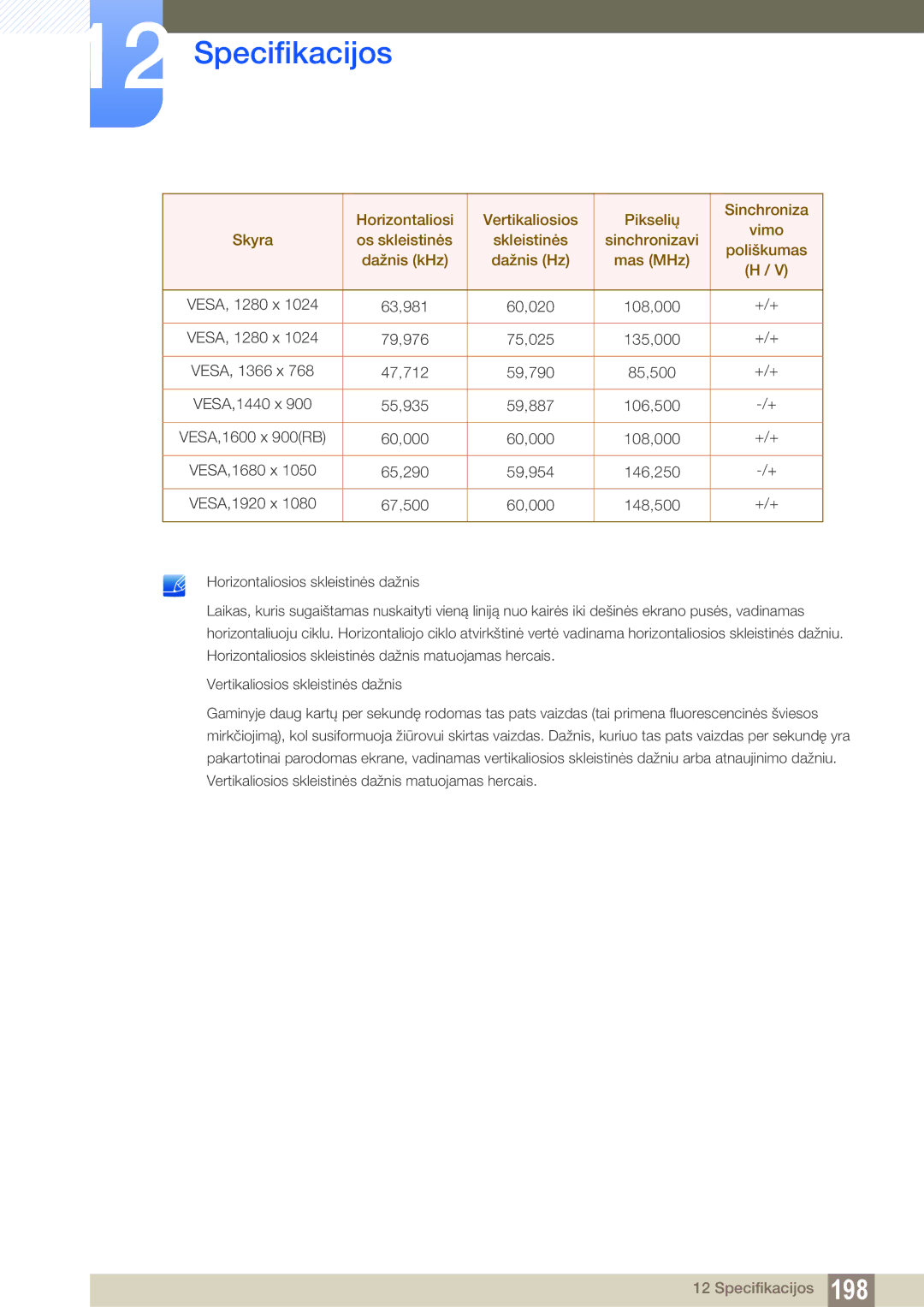 Samsung LH55UEAPLGC/EN, LH55MEBPLGC/EN, LH55UEPLGC/EN, LH46MEBPLGC/EN, LH40MEBPLGC/EN manual 63,981 60,020 108,000 +/+ 