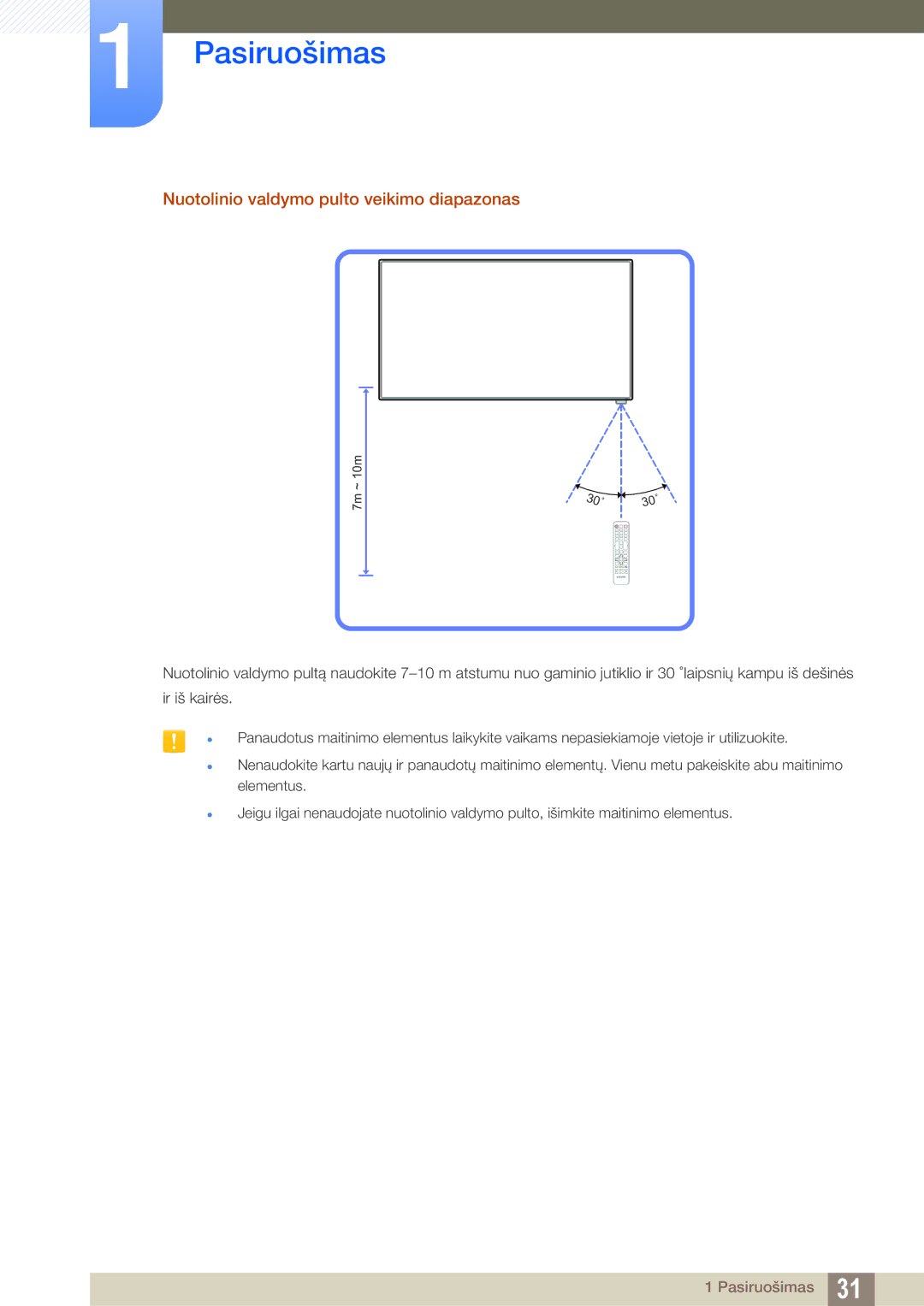 Samsung LH55MEBPLGC/EN, LH55UEAPLGC/EN, LH55UEPLGC/EN, LH46MEBPLGC/EN manual Nuotolinio valdymo pulto veikimo diapazonas 