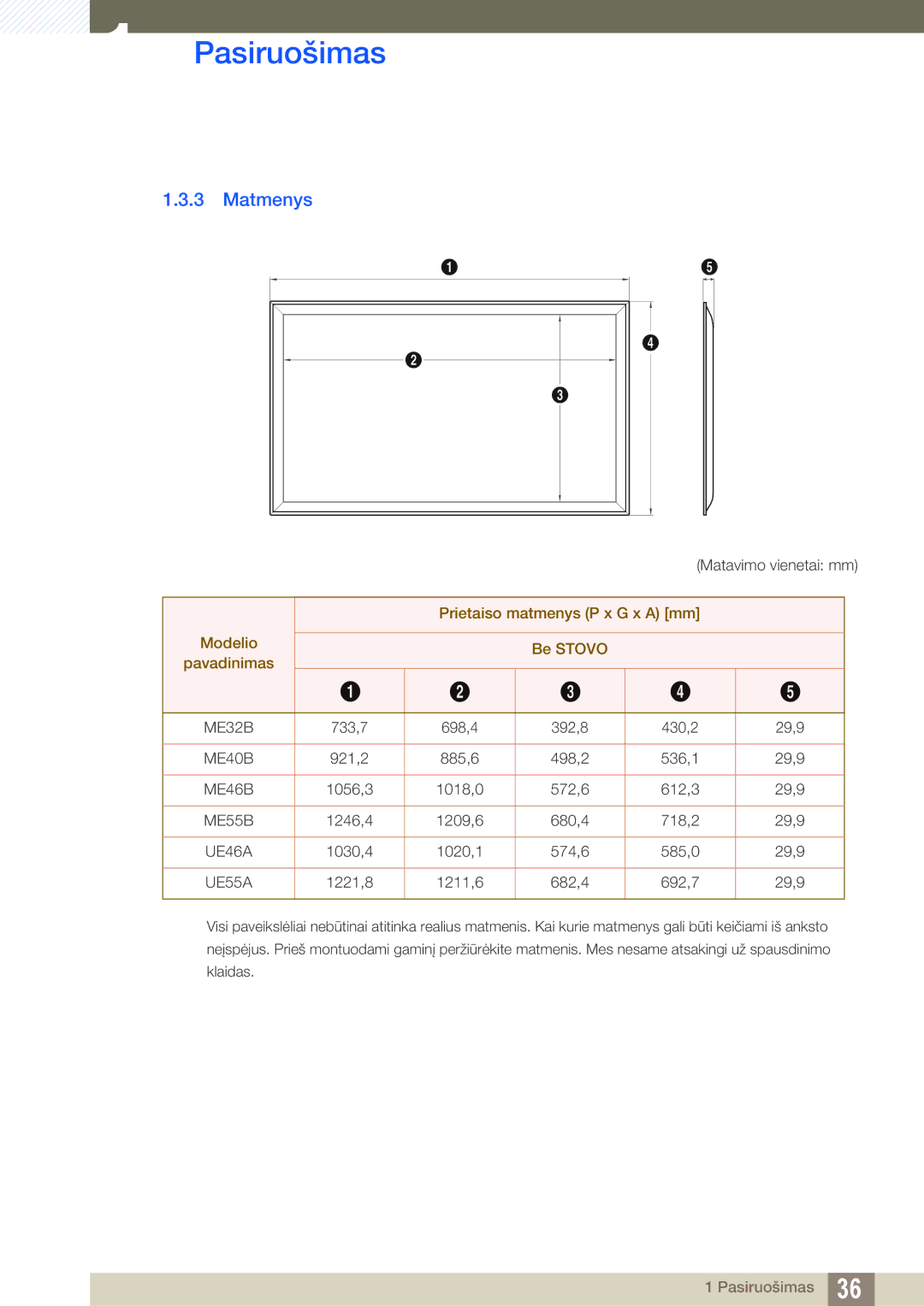 Samsung LH55UEAPLGC/EN, LH55MEBPLGC/EN manual Matmenys, Prietaiso matmenys P x G x a mm Modelio Be Stovo Pavadinimas 