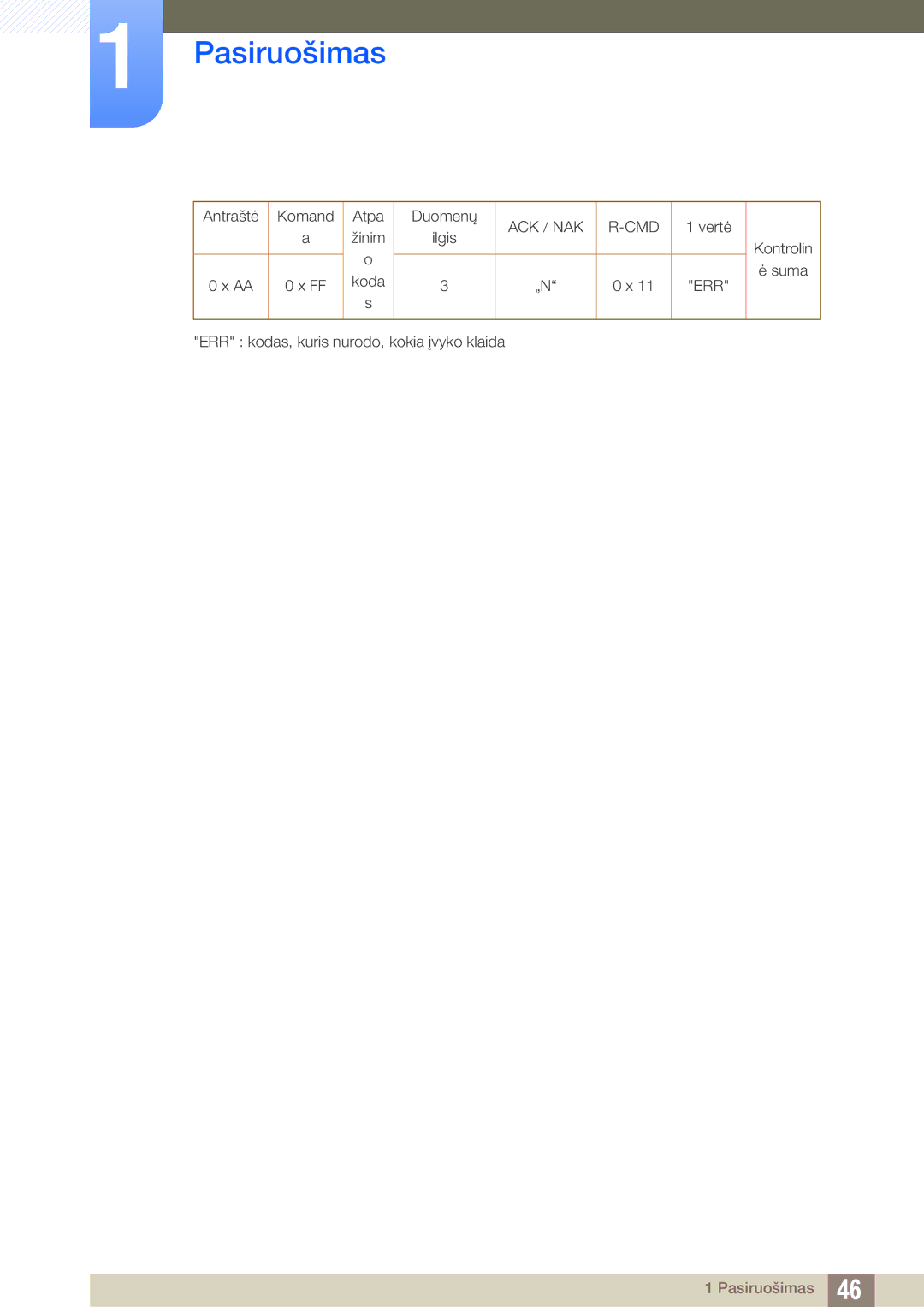 Samsung LH40MEBPLGC/EN, LH55UEAPLGC/EN, LH55MEBPLGC/EN, LH55UEPLGC/EN, LH46MEBPLGC/EN, LH32MEBPLGC/EN manual Err 